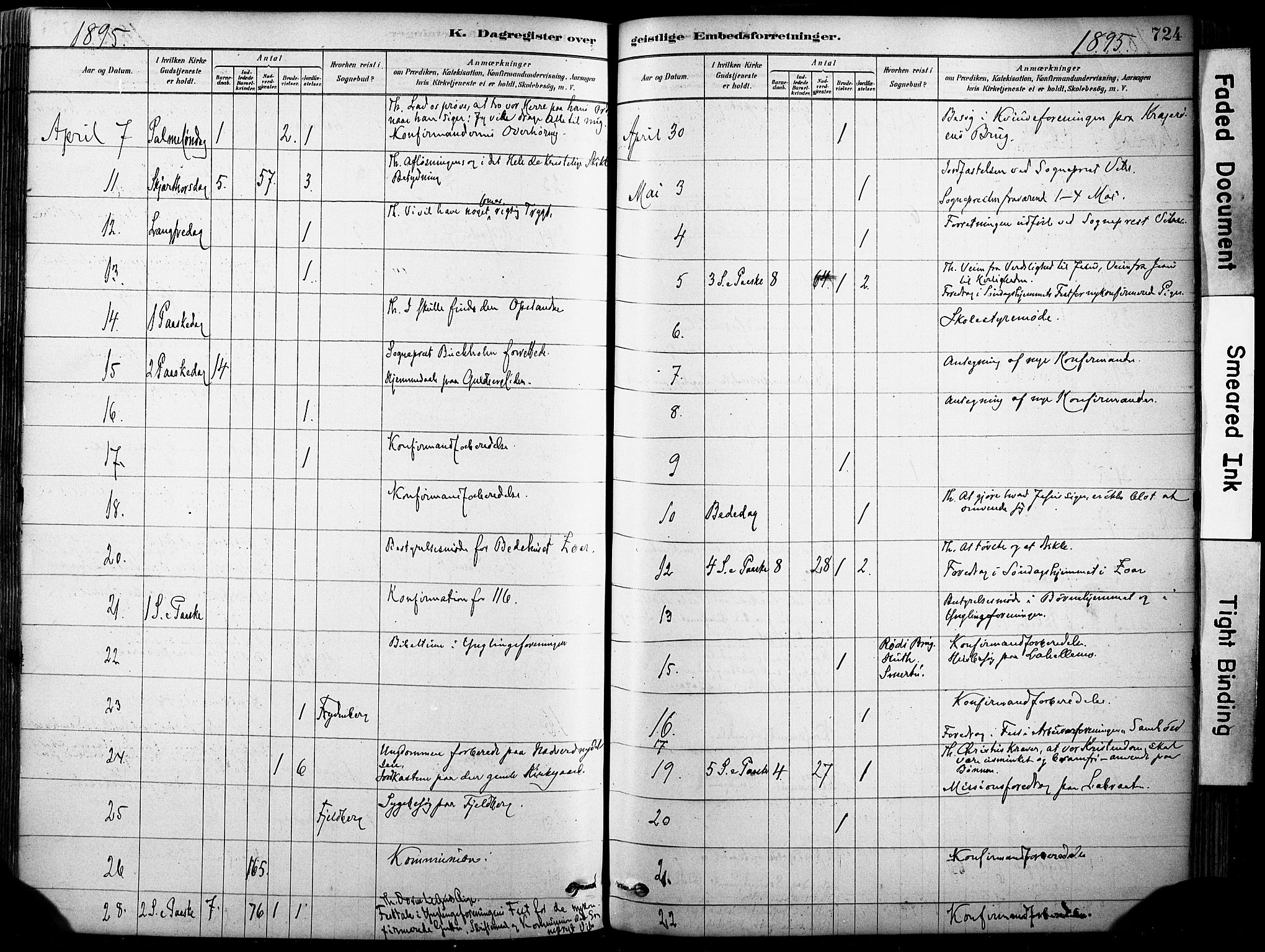 Glemmen prestekontor Kirkebøker, AV/SAO-A-10908/F/Fa/L0012: Ministerialbok nr. 12, 1878-1973, s. 724