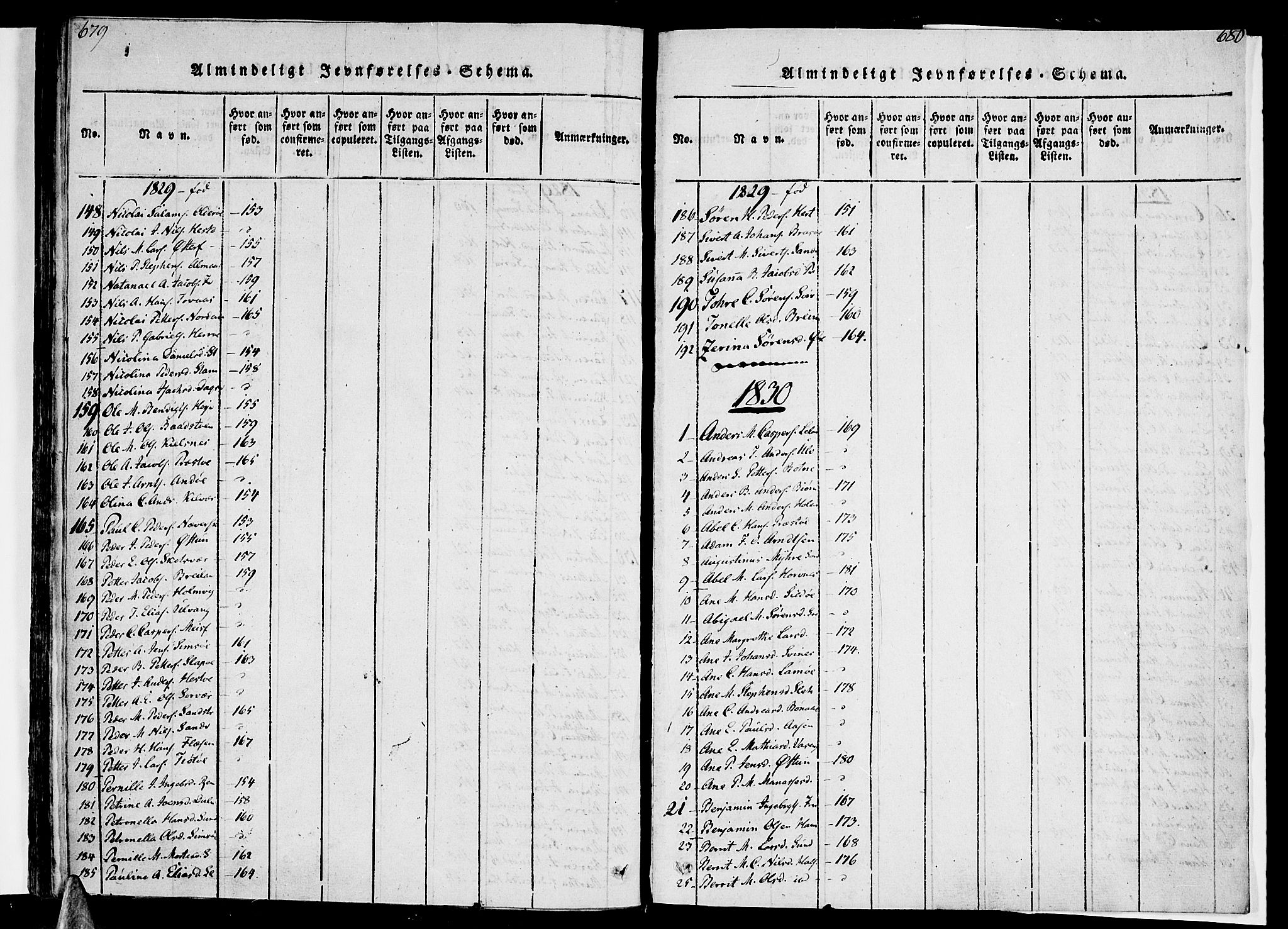 Ministerialprotokoller, klokkerbøker og fødselsregistre - Nordland, SAT/A-1459/830/L0445: Ministerialbok nr. 830A09, 1820-1830, s. 679-680