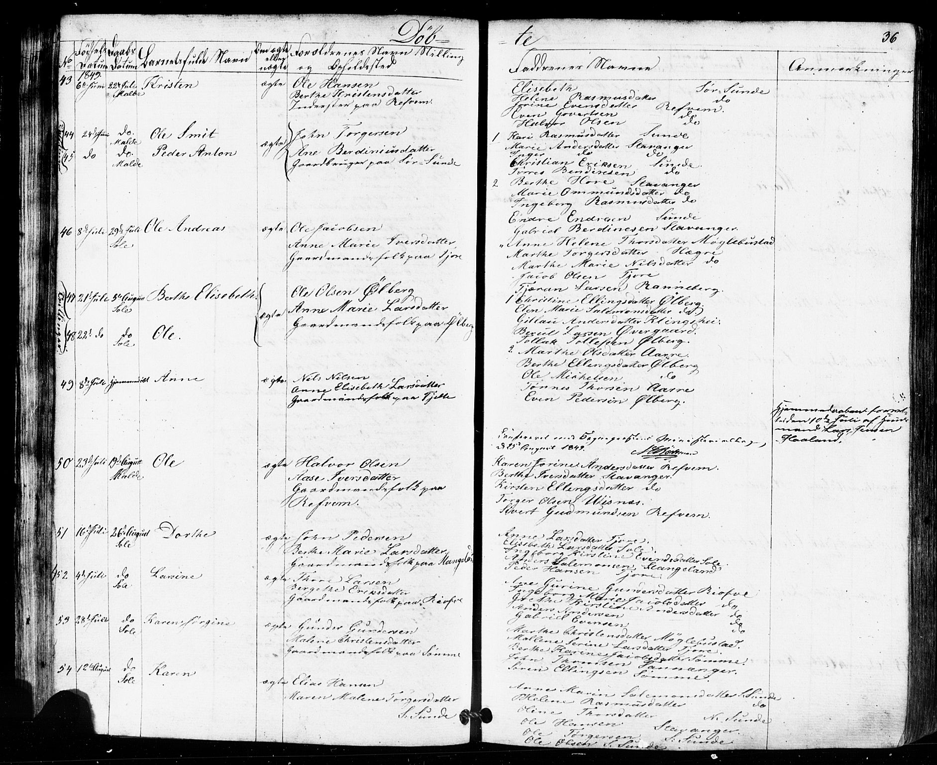 Håland sokneprestkontor, AV/SAST-A-101802/001/30BB/L0002: Klokkerbok nr. B 2, 1845-1872, s. 36