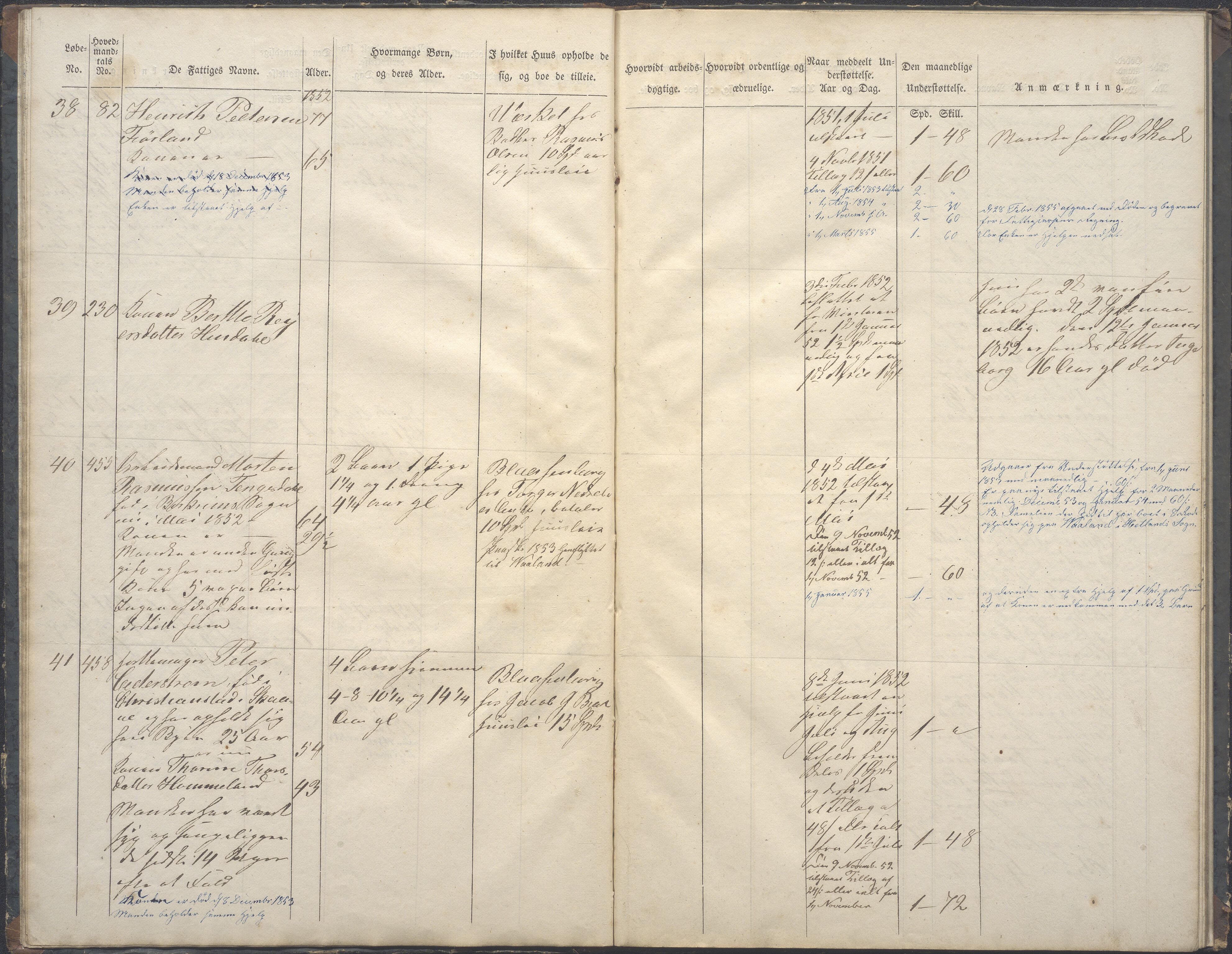 Stavanger kommune. Fattigvesenet, BYST/A-0019/F/Fb/L0004: Fattigmanntall for  8. rode, 1836-1866