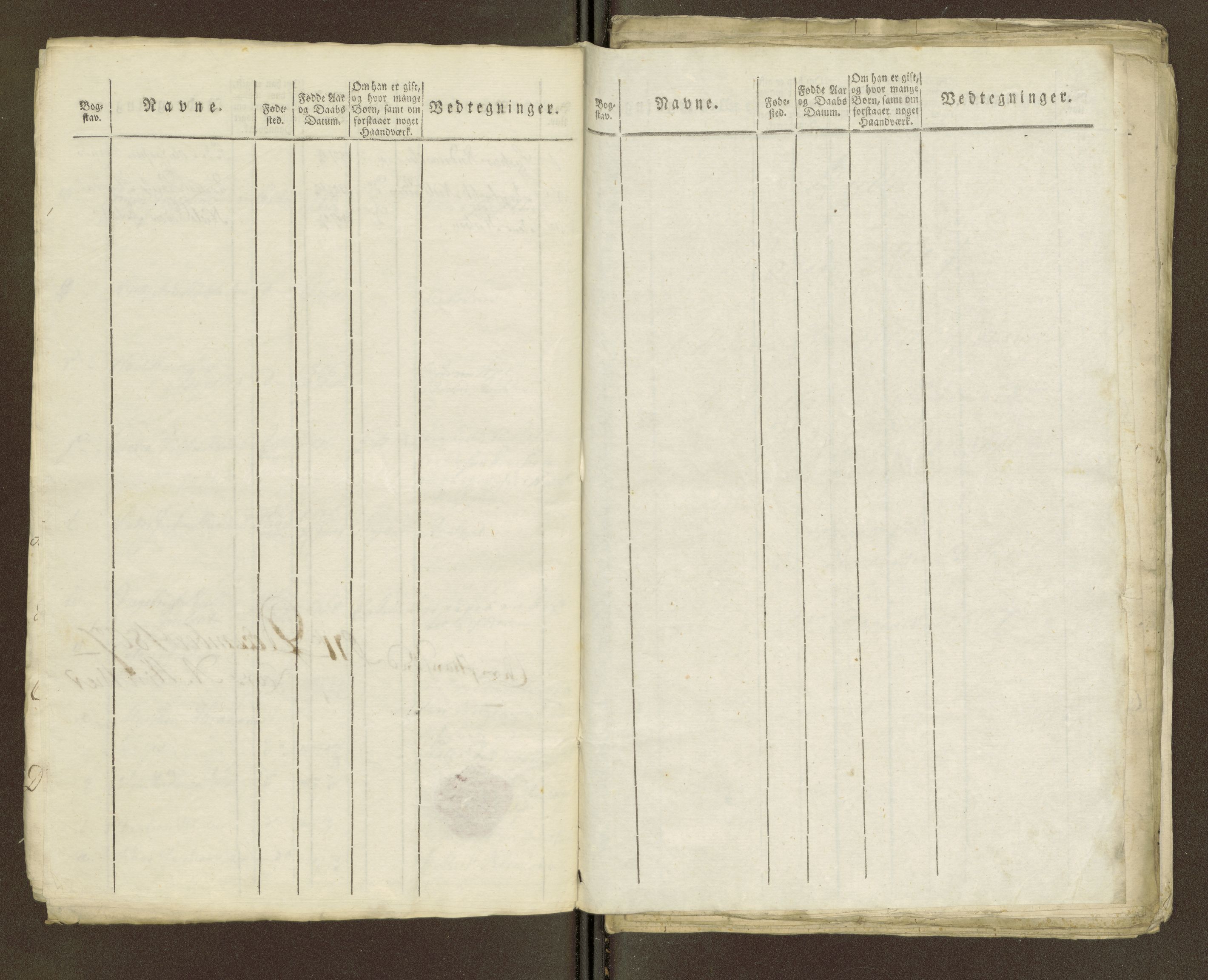 Sjøinnrulleringen - Trondhjemske distrikt, AV/SAT-A-5121/01/L0036/0003: -- / Ungdomsrulle for Kristiansund krets, 1804-1819, s. 171