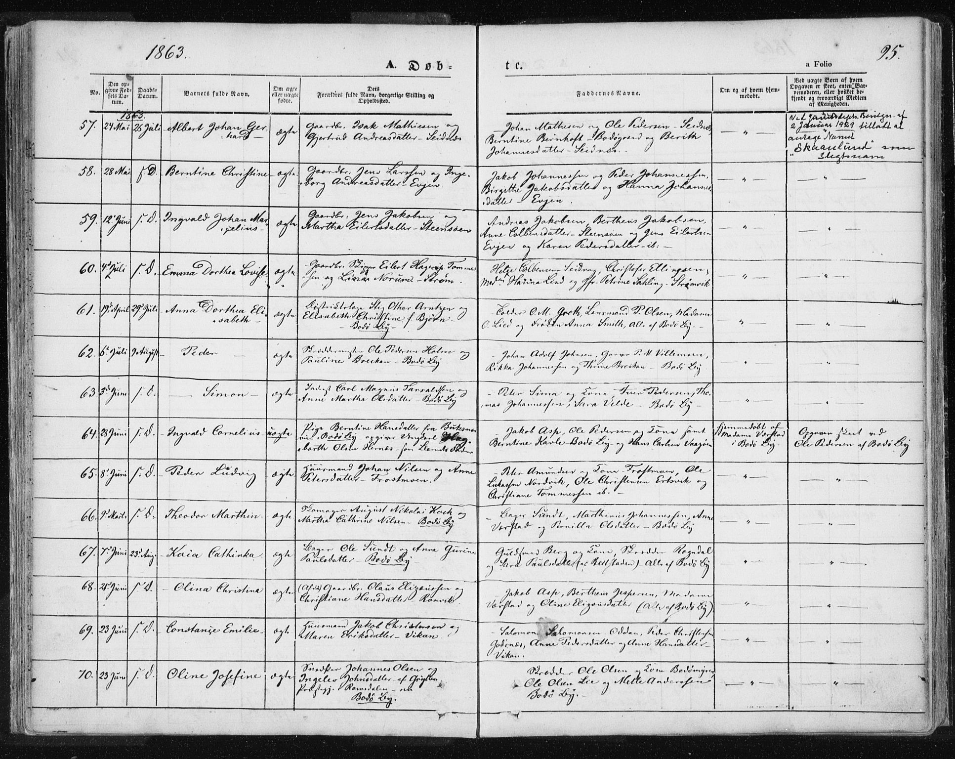 Ministerialprotokoller, klokkerbøker og fødselsregistre - Nordland, AV/SAT-A-1459/801/L0007: Ministerialbok nr. 801A07, 1845-1863, s. 95