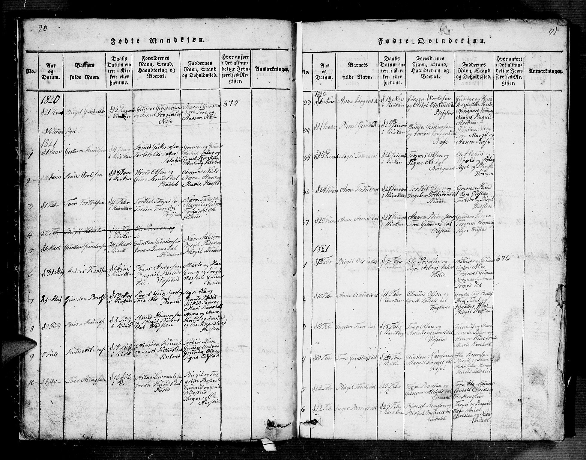 Bygland sokneprestkontor, SAK/1111-0006/F/Fb/Fbb/L0001: Klokkerbok nr. B 1, 1816-1843, s. 20-21