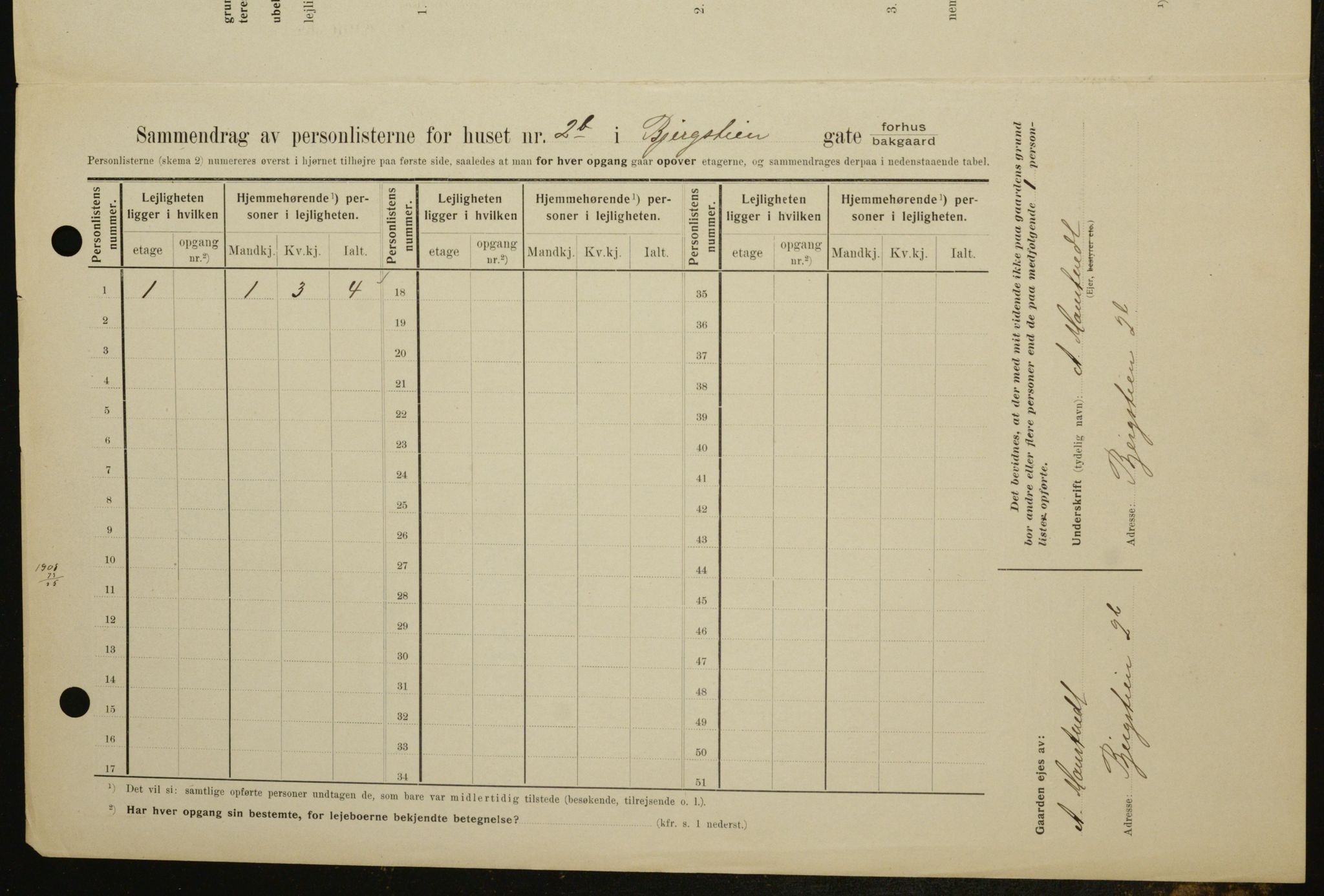 OBA, Kommunal folketelling 1.2.1909 for Kristiania kjøpstad, 1909, s. 3985