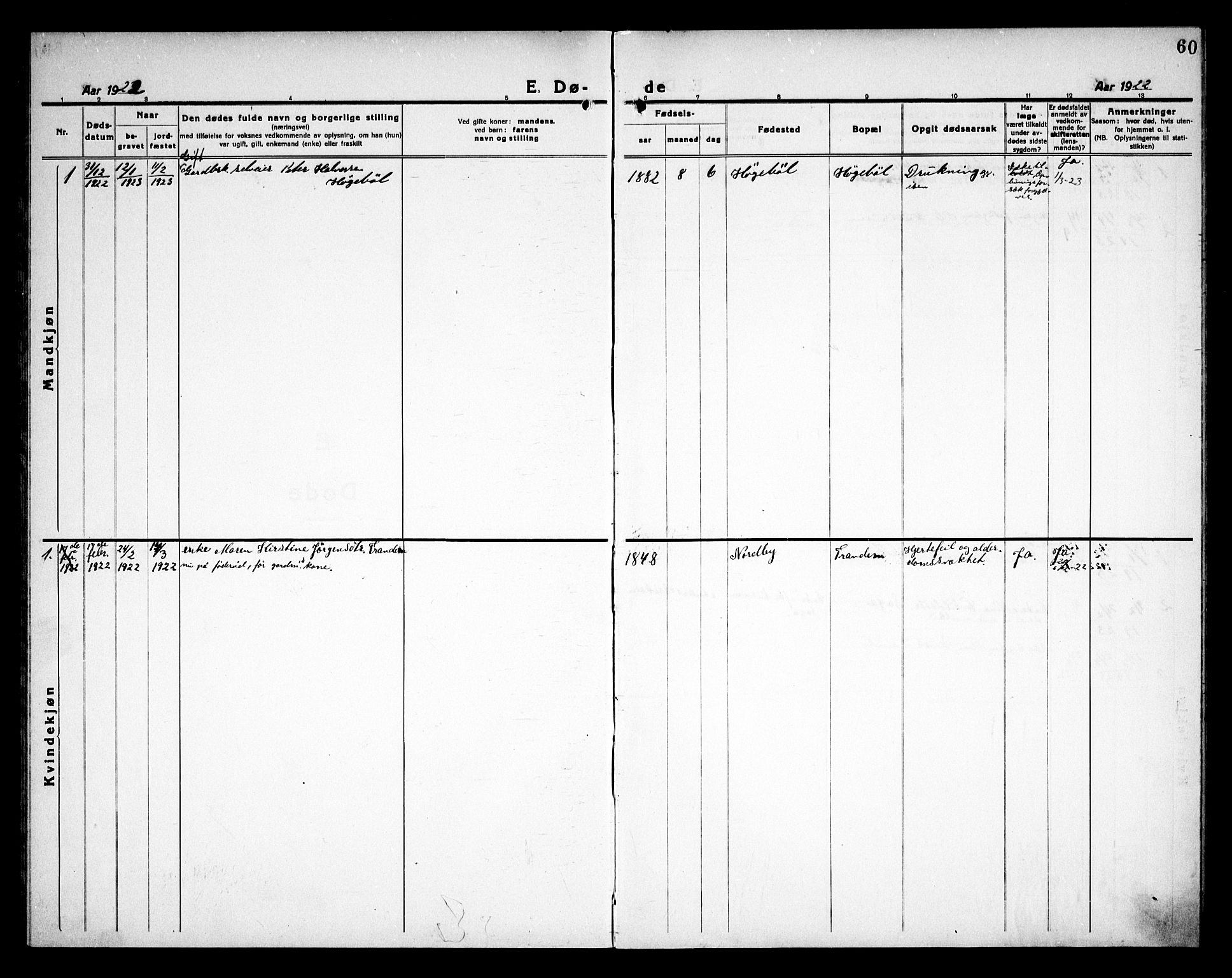 Rødenes prestekontor Kirkebøker, SAO/A-2005/G/Gb/L0003: Klokkerbok nr. II 3, 1922-1936, s. 60