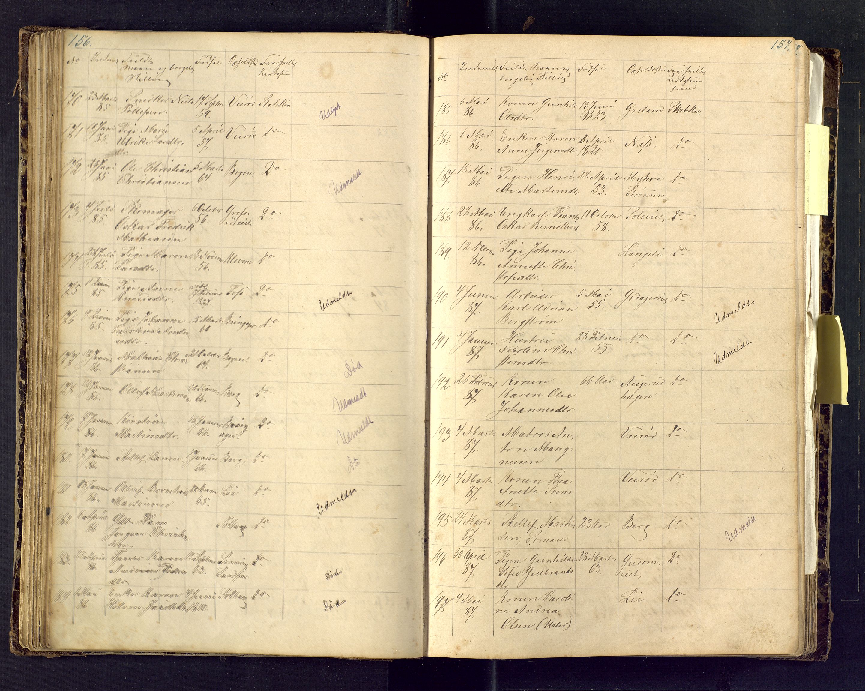 Den evangelisk lutherske frimenighet i Jarlsbergs grevskap med flere steder, AV/SAKO-P-1384/F/Fa/L0001: Dissenterprotokoll nr. Fa/L0001, 1872-1925, s. 156-157