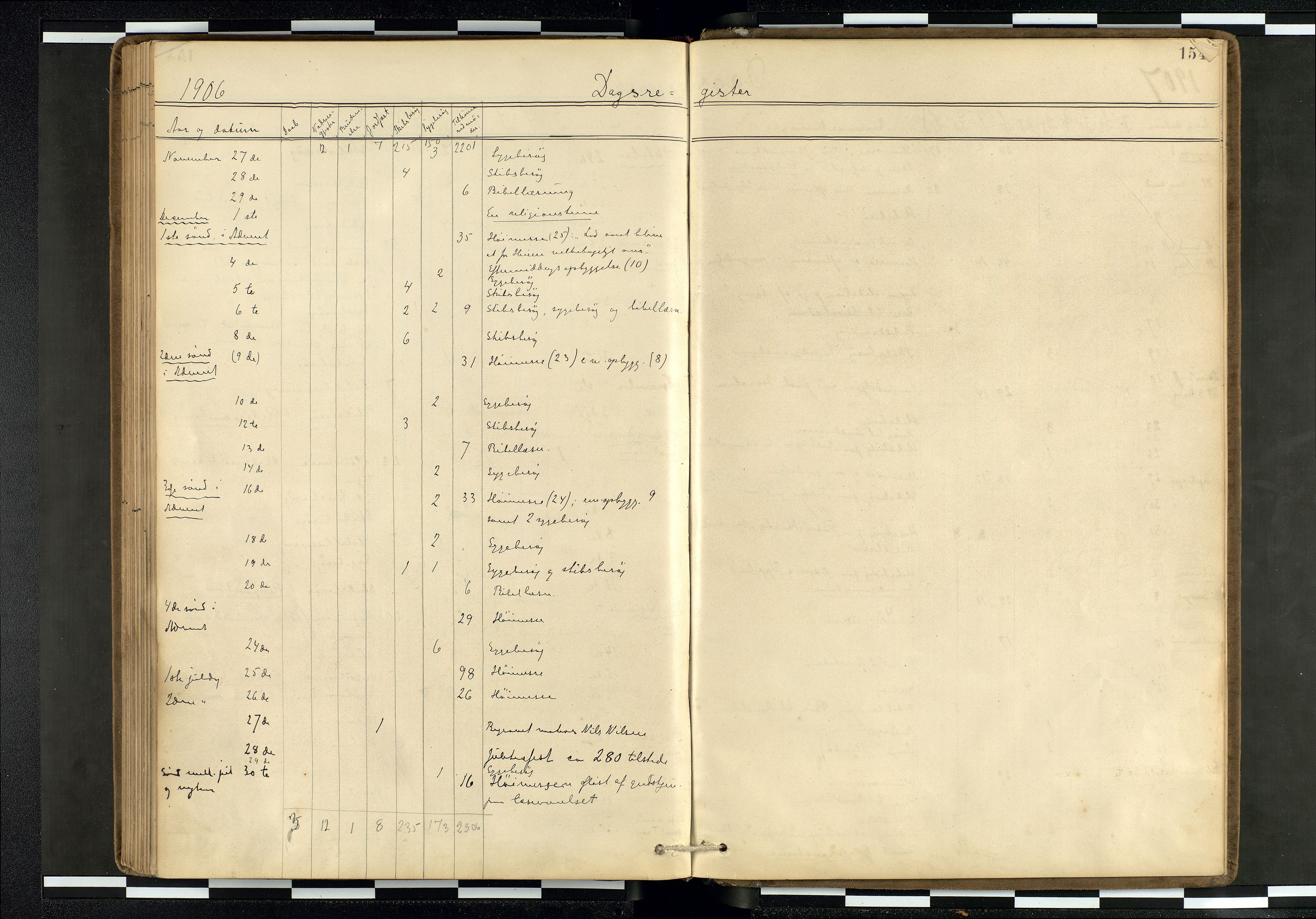 Den norske sjømannsmisjon i utlandet/Hollandske havner (Amsterdam-Rotterdam-Europort), AV/SAB-SAB/PA-0106/H/Ha/Haa/L0002: Ministerialbok nr. A 2, 1887-1907, s. 153b-154a