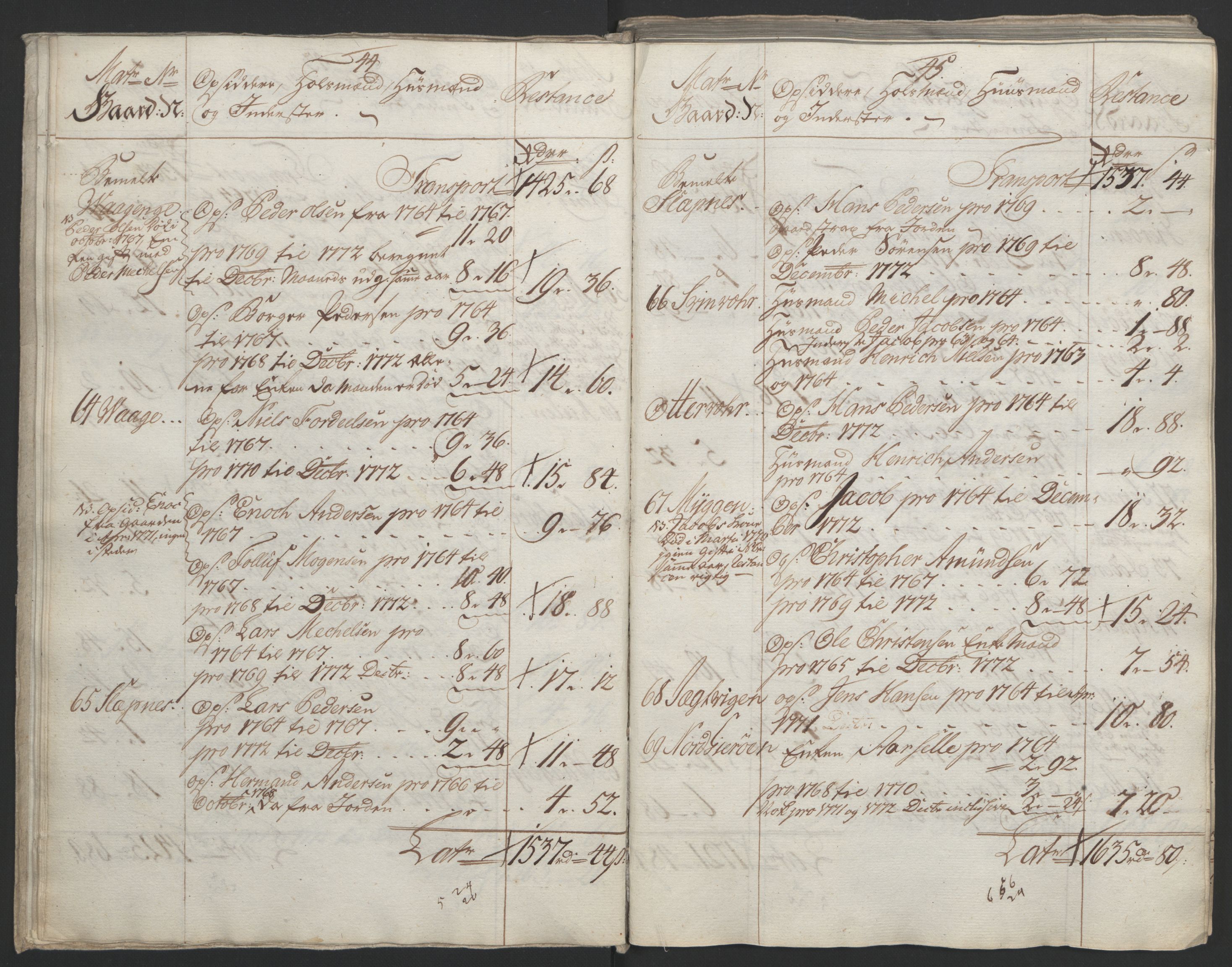 Rentekammeret inntil 1814, Reviderte regnskaper, Fogderegnskap, AV/RA-EA-4092/R65/L4573: Ekstraskatten Helgeland, 1762-1772, s. 466