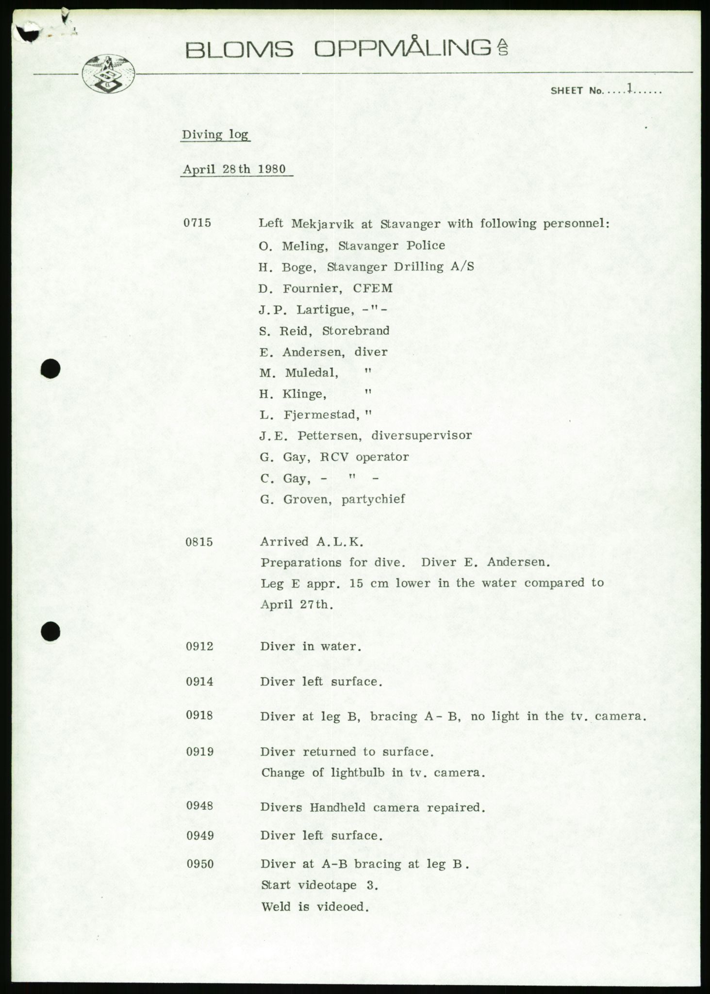 Pa 1503 - Stavanger Drilling AS, AV/SAST-A-101906/Da/L0013: Alexander L. Kielland - Saks- og korrespondansearkiv, 1980, s. 253