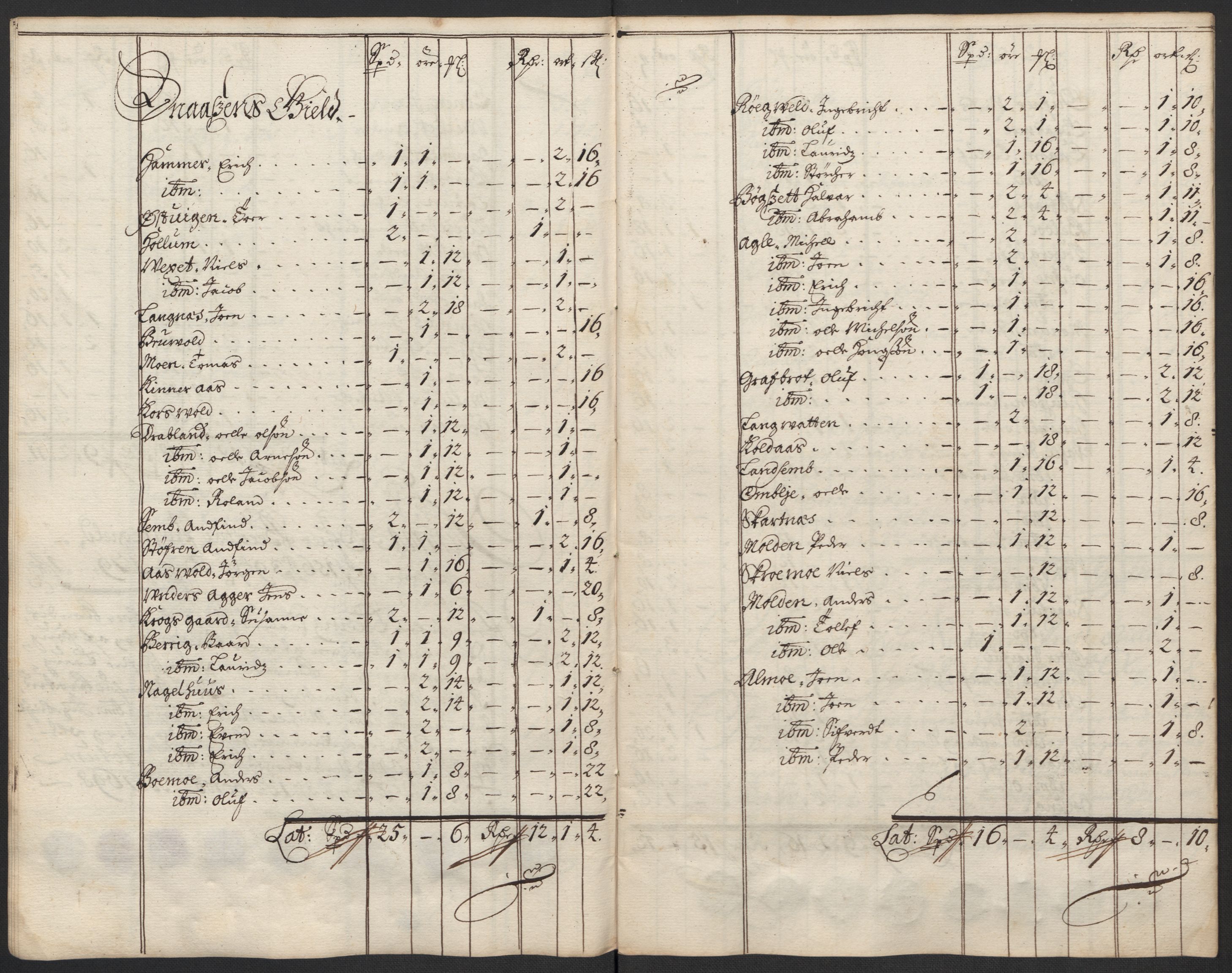 Rentekammeret inntil 1814, Reviderte regnskaper, Fogderegnskap, RA/EA-4092/R63/L4310: Fogderegnskap Inderøy, 1698-1699, s. 107