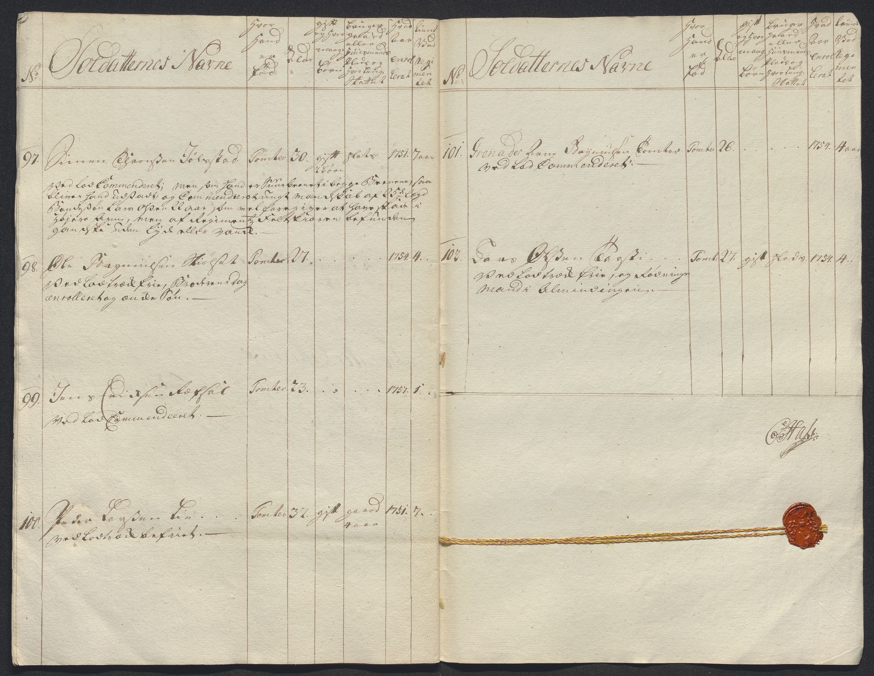 Kommanderende general (KG I) med Det norske krigsdirektorium, AV/RA-EA-5419/E/Ec/L0021: Ruller over nedkommanderte mannskap, 1758-1762, s. 67