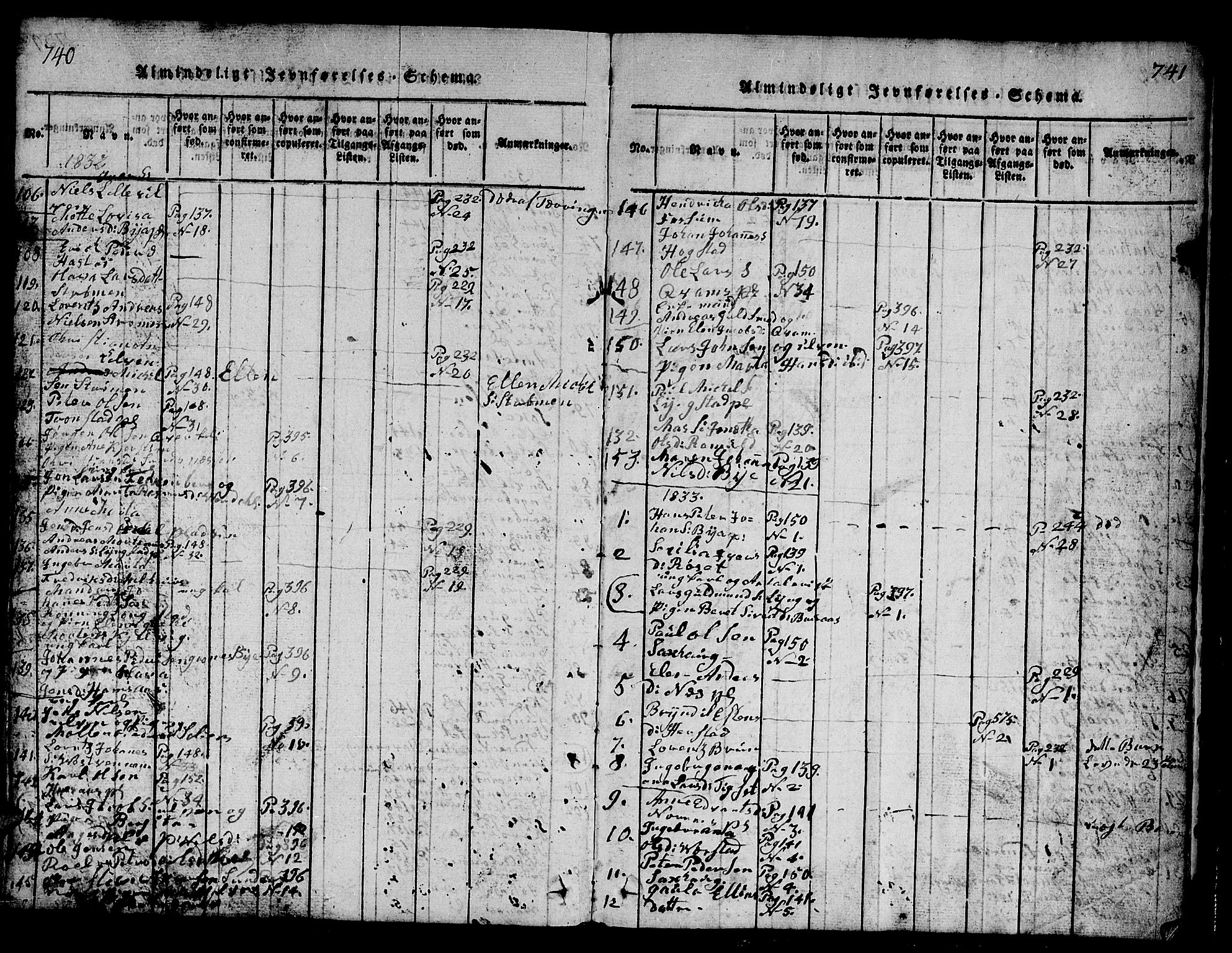 Ministerialprotokoller, klokkerbøker og fødselsregistre - Nord-Trøndelag, SAT/A-1458/730/L0298: Klokkerbok nr. 730C01, 1816-1849, s. 740-741