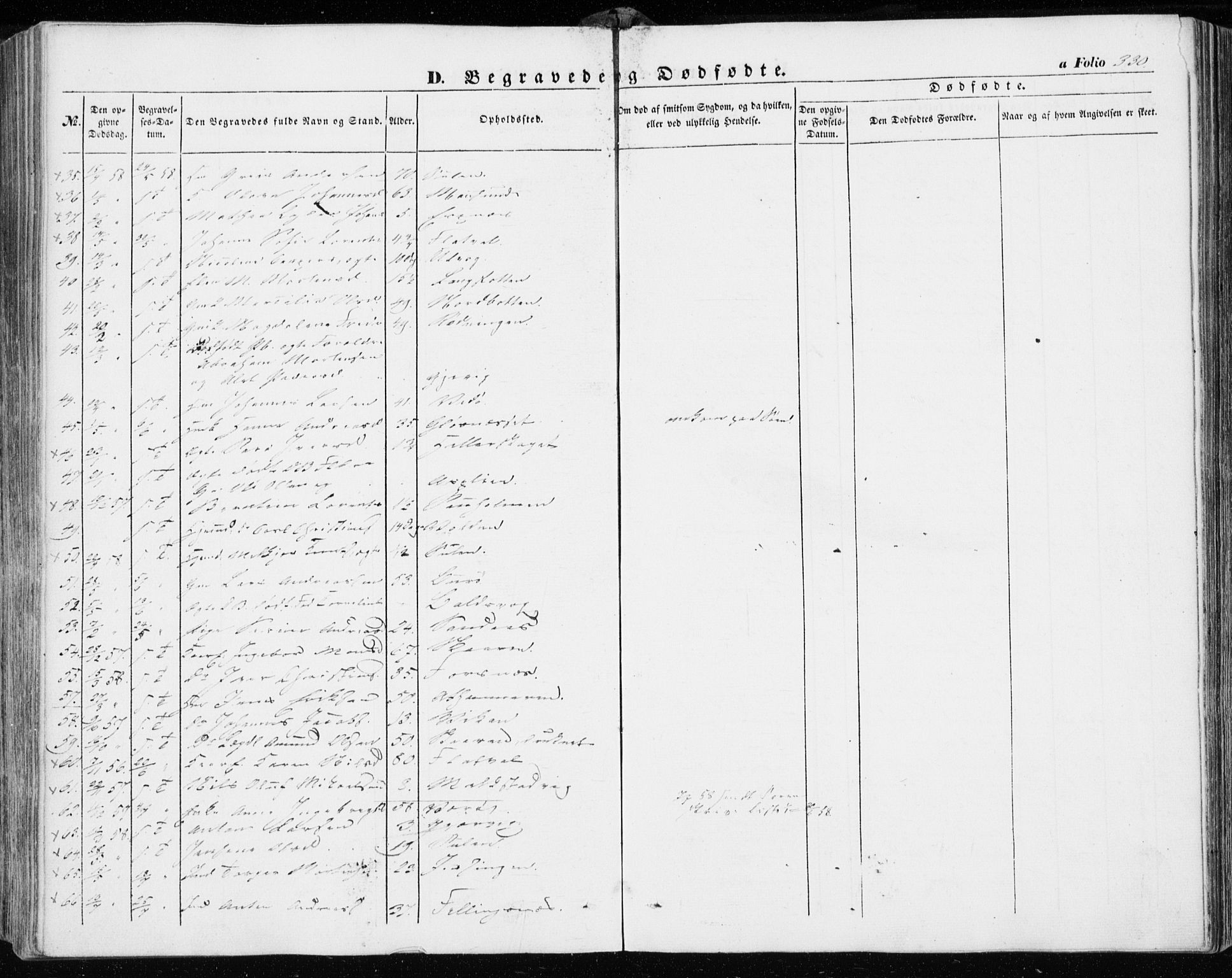 Ministerialprotokoller, klokkerbøker og fødselsregistre - Sør-Trøndelag, SAT/A-1456/634/L0530: Ministerialbok nr. 634A06, 1852-1860, s. 330