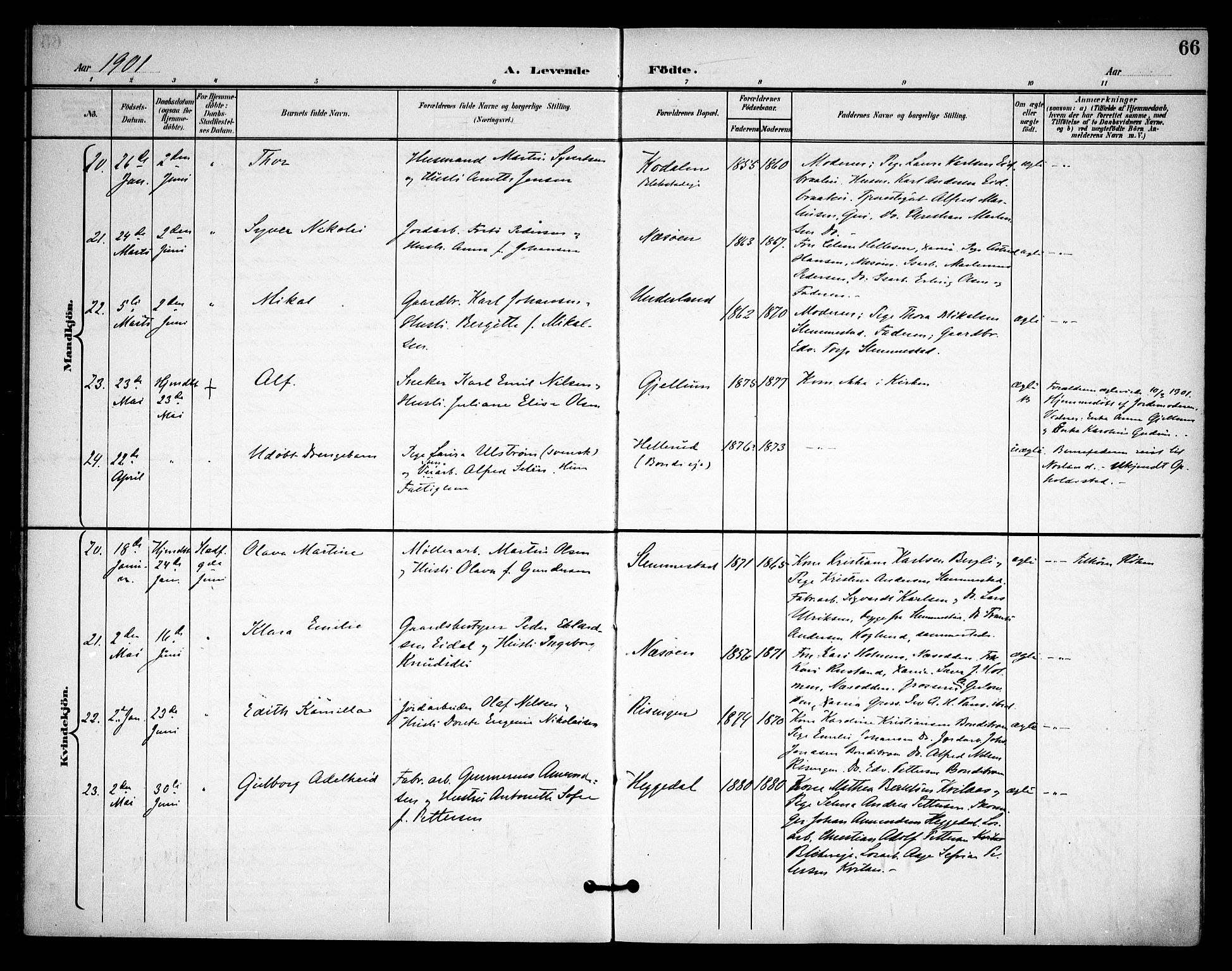 Asker prestekontor Kirkebøker, AV/SAO-A-10256a/F/Fa/L0015: Ministerialbok nr. I 15, 1896-1915, s. 66