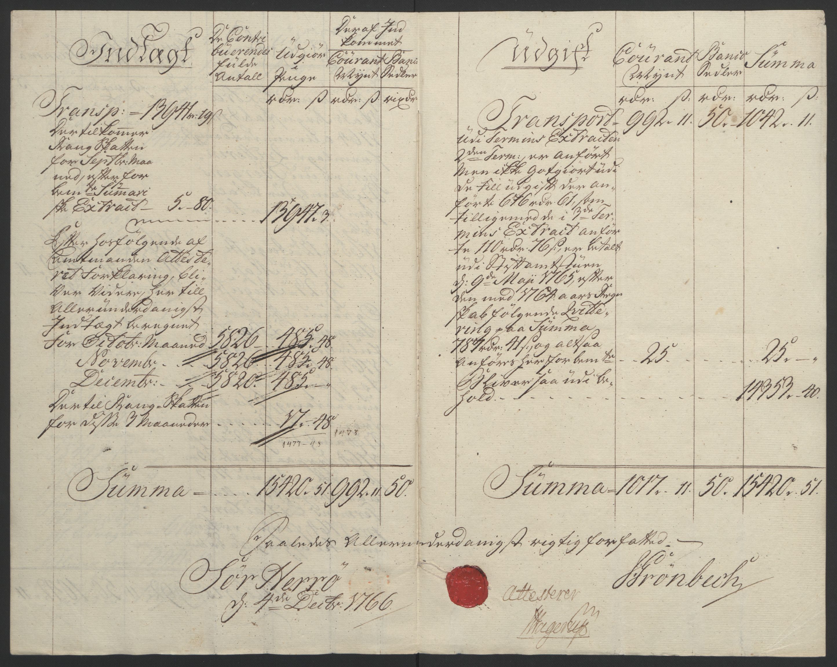 Rentekammeret inntil 1814, Reviderte regnskaper, Fogderegnskap, AV/RA-EA-4092/R65/L4573: Ekstraskatten Helgeland, 1762-1772, s. 77