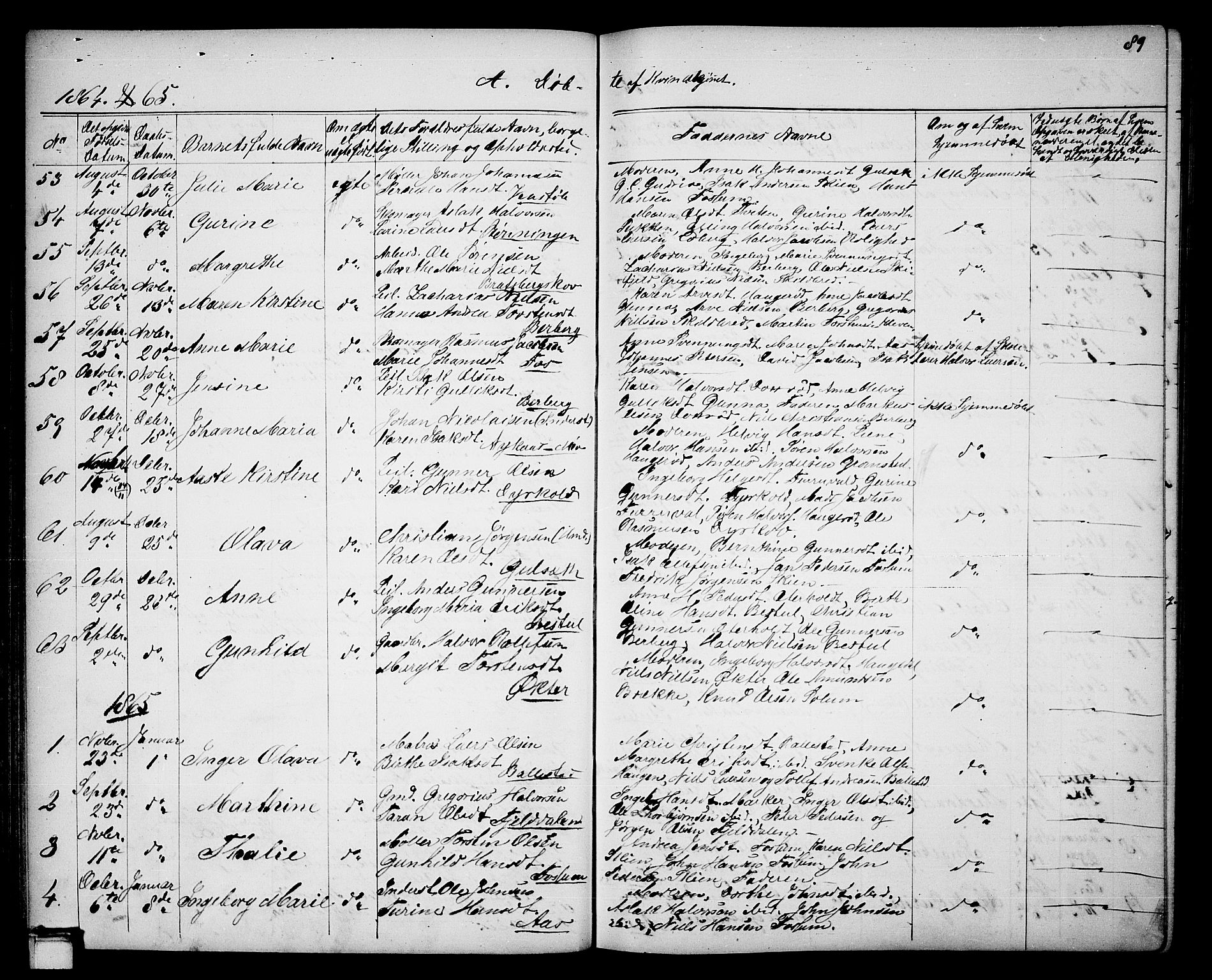 Gjerpen kirkebøker, AV/SAKO-A-265/G/Ga/L0001: Klokkerbok nr. I 1, 1864-1882, s. 89