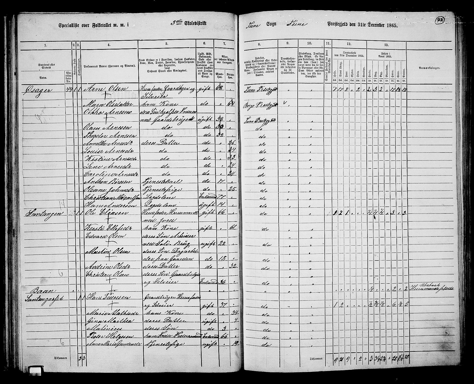 RA, Folketelling 1865 for 0130P Tune prestegjeld, 1865, s. 70