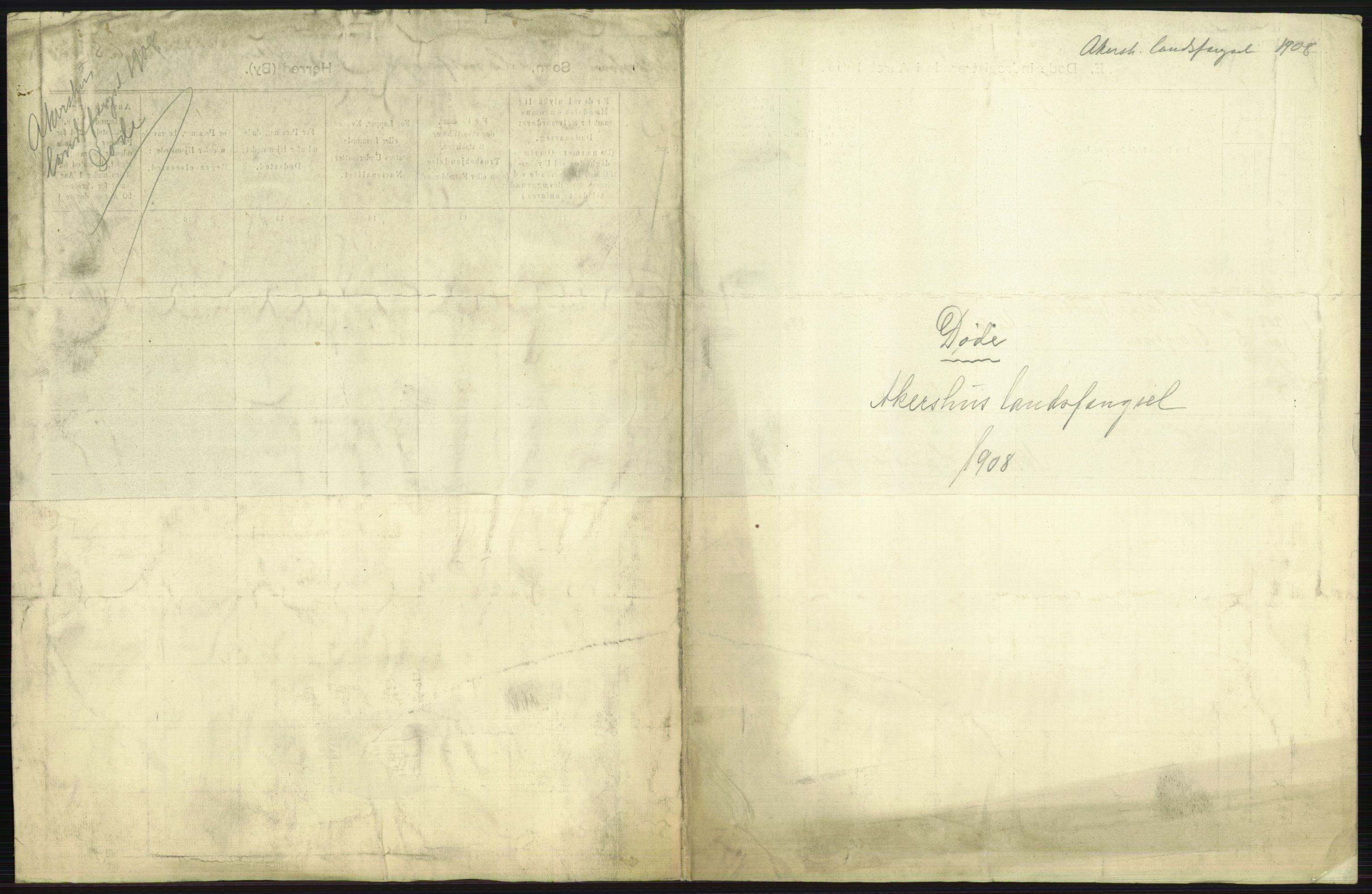 Statistisk sentralbyrå, Sosiodemografiske emner, Befolkning, AV/RA-S-2228/D/Df/Dfa/Dfaf/L0009: Kristiania: Døde, dødfødte., 1908, s. 145