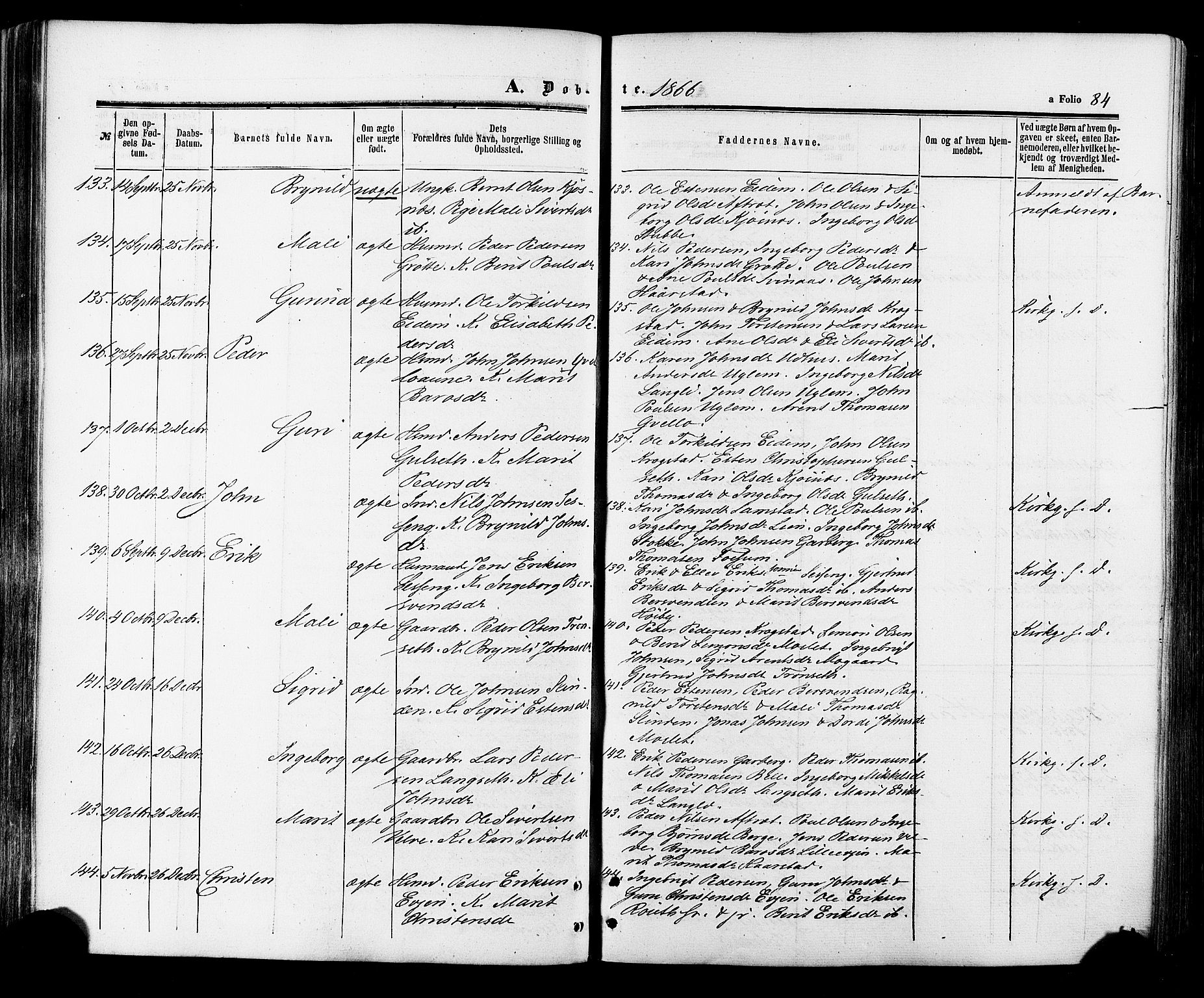 Ministerialprotokoller, klokkerbøker og fødselsregistre - Sør-Trøndelag, AV/SAT-A-1456/695/L1147: Ministerialbok nr. 695A07, 1860-1877, s. 84