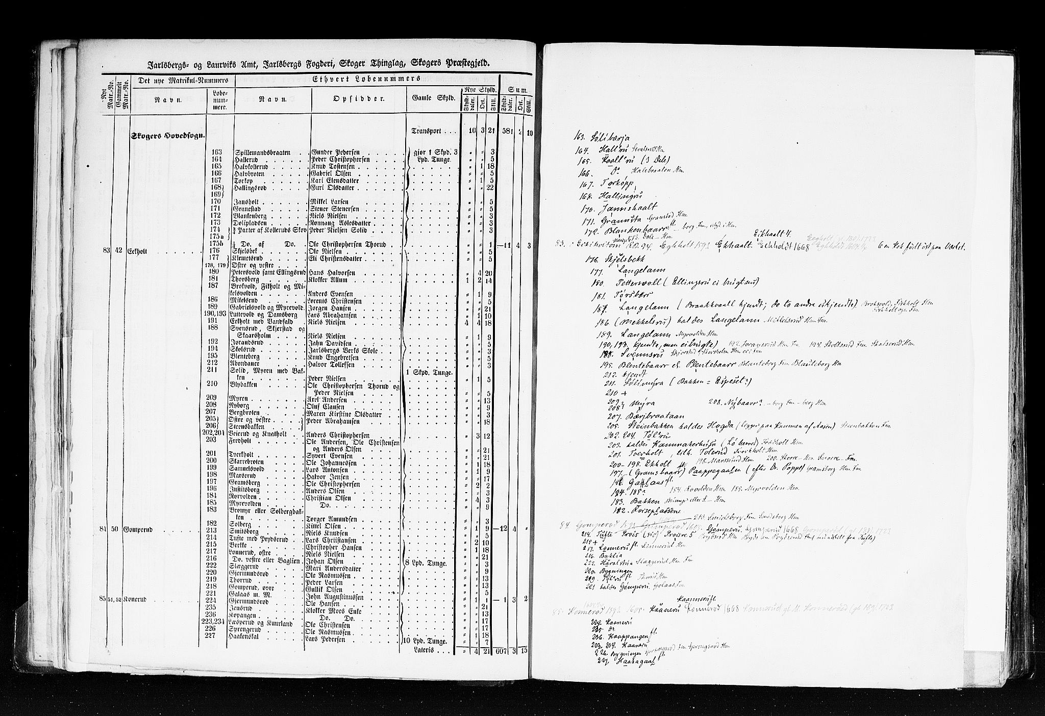 Rygh, RA/PA-0034/F/Fb/L0006: Matrikkelen for 1838 - Jarlsberg og Larviks amt (Vestfold fylke), 1838