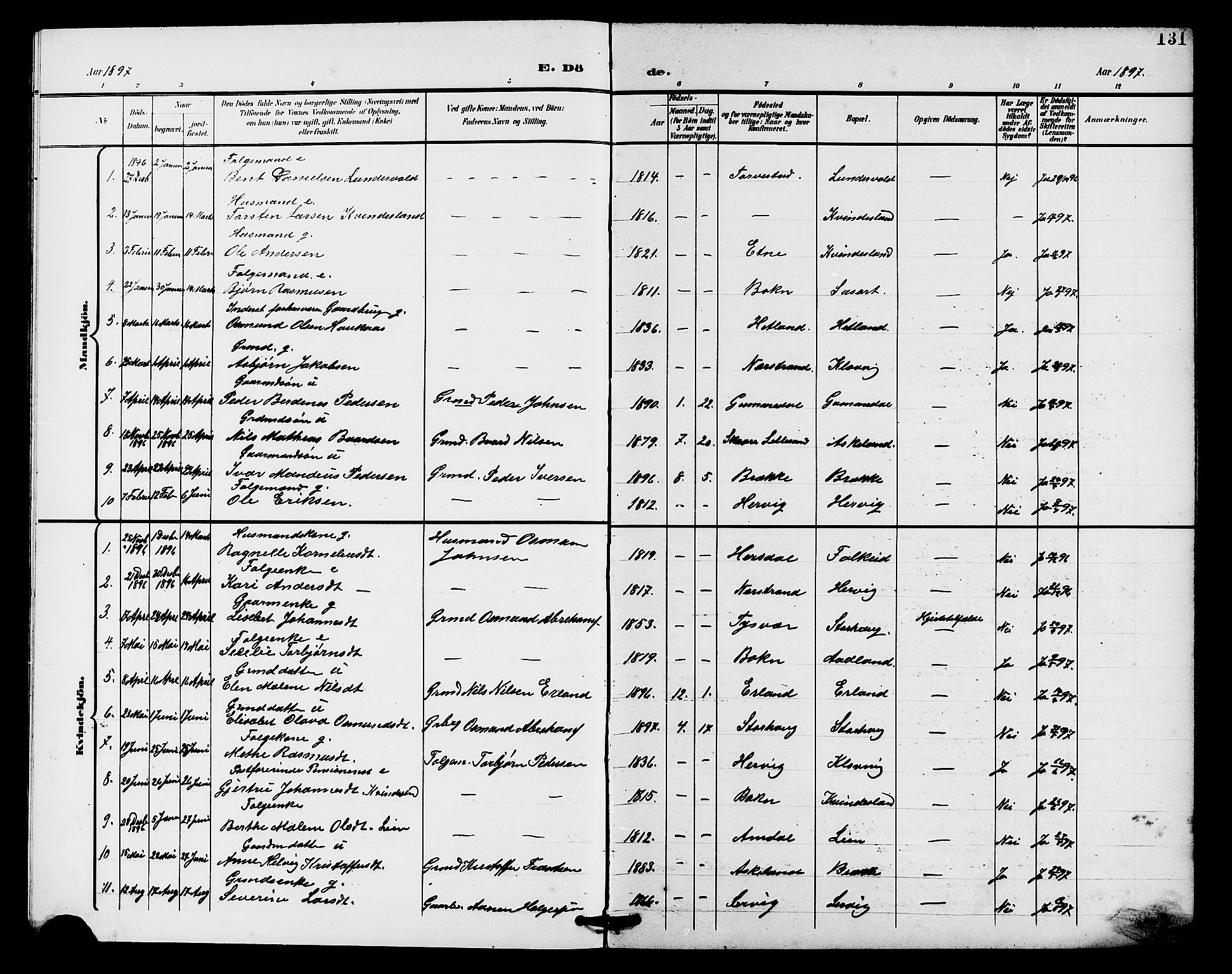Tysvær sokneprestkontor, AV/SAST-A -101864/H/Ha/Haa/L0008: Ministerialbok nr. A 8, 1897-1912, s. 131