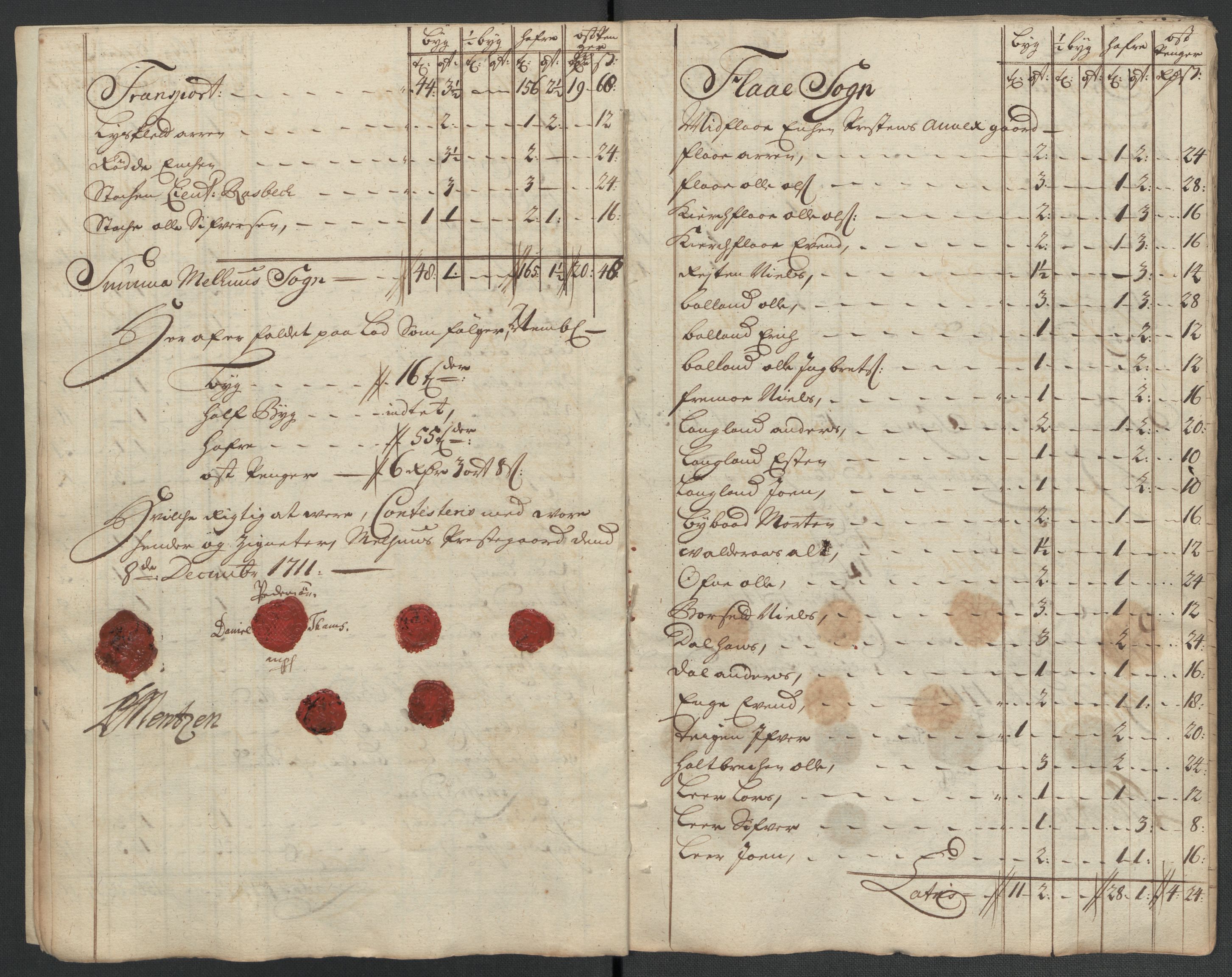 Rentekammeret inntil 1814, Reviderte regnskaper, Fogderegnskap, AV/RA-EA-4092/R60/L3961: Fogderegnskap Orkdal og Gauldal, 1711, s. 406