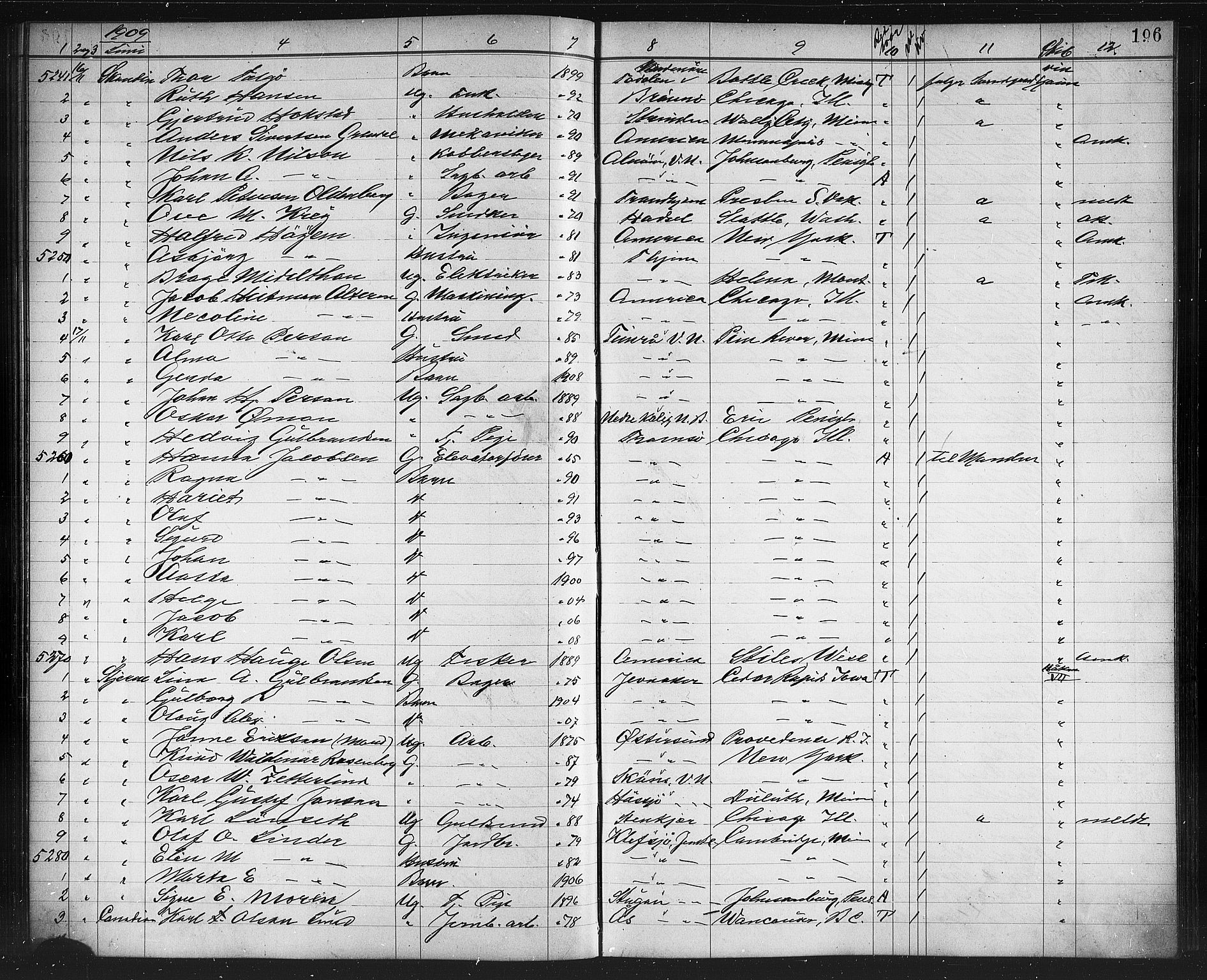 Trondheim politikammer, AV/SAT-A-1887/1/32/L0014: Emigrantprotokoll XIII, 1907-1911, s. 196