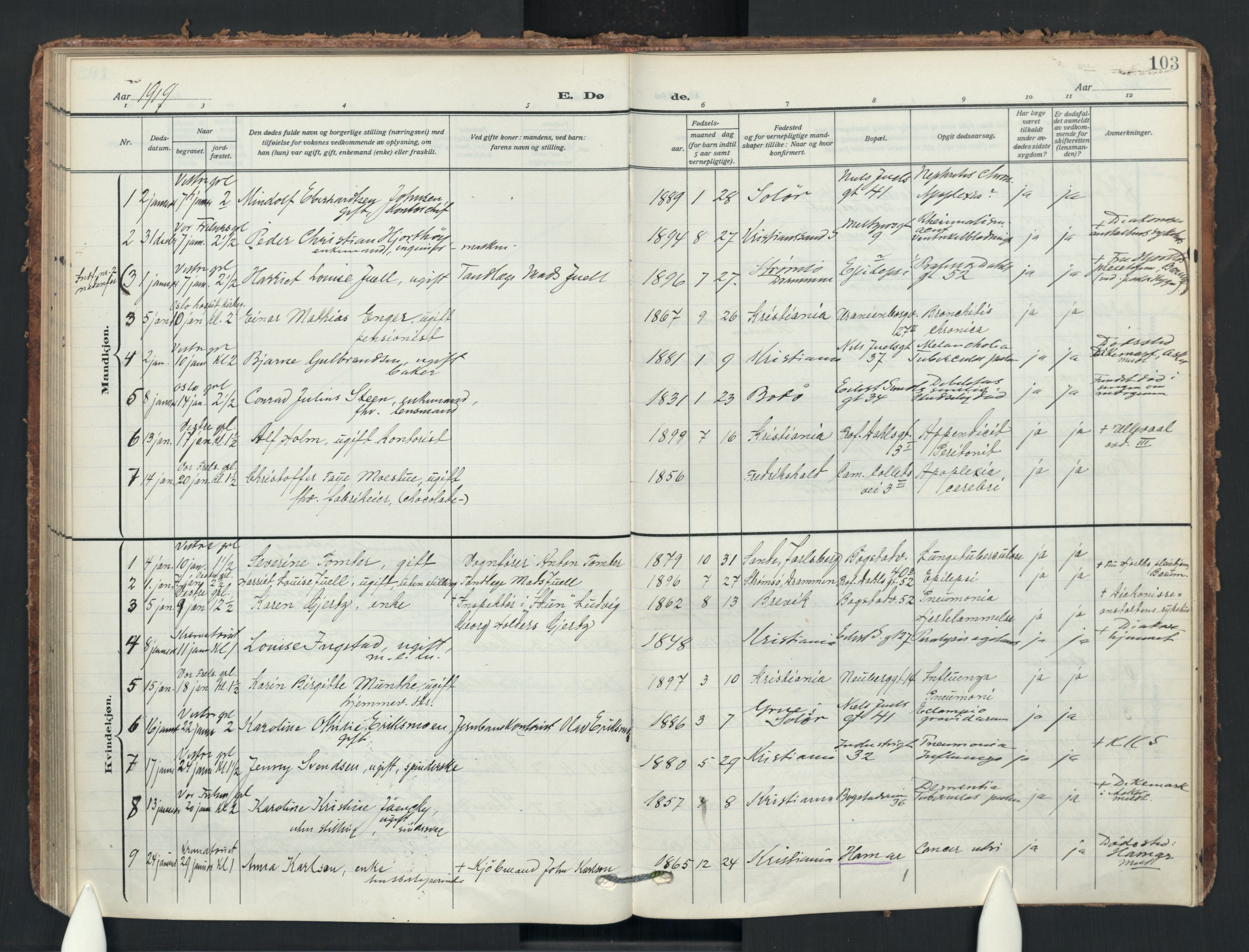 Uranienborg prestekontor Kirkebøker, AV/SAO-A-10877/F/Fa/L0011: Ministerialbok nr. I 11, 1909-1926, s. 103