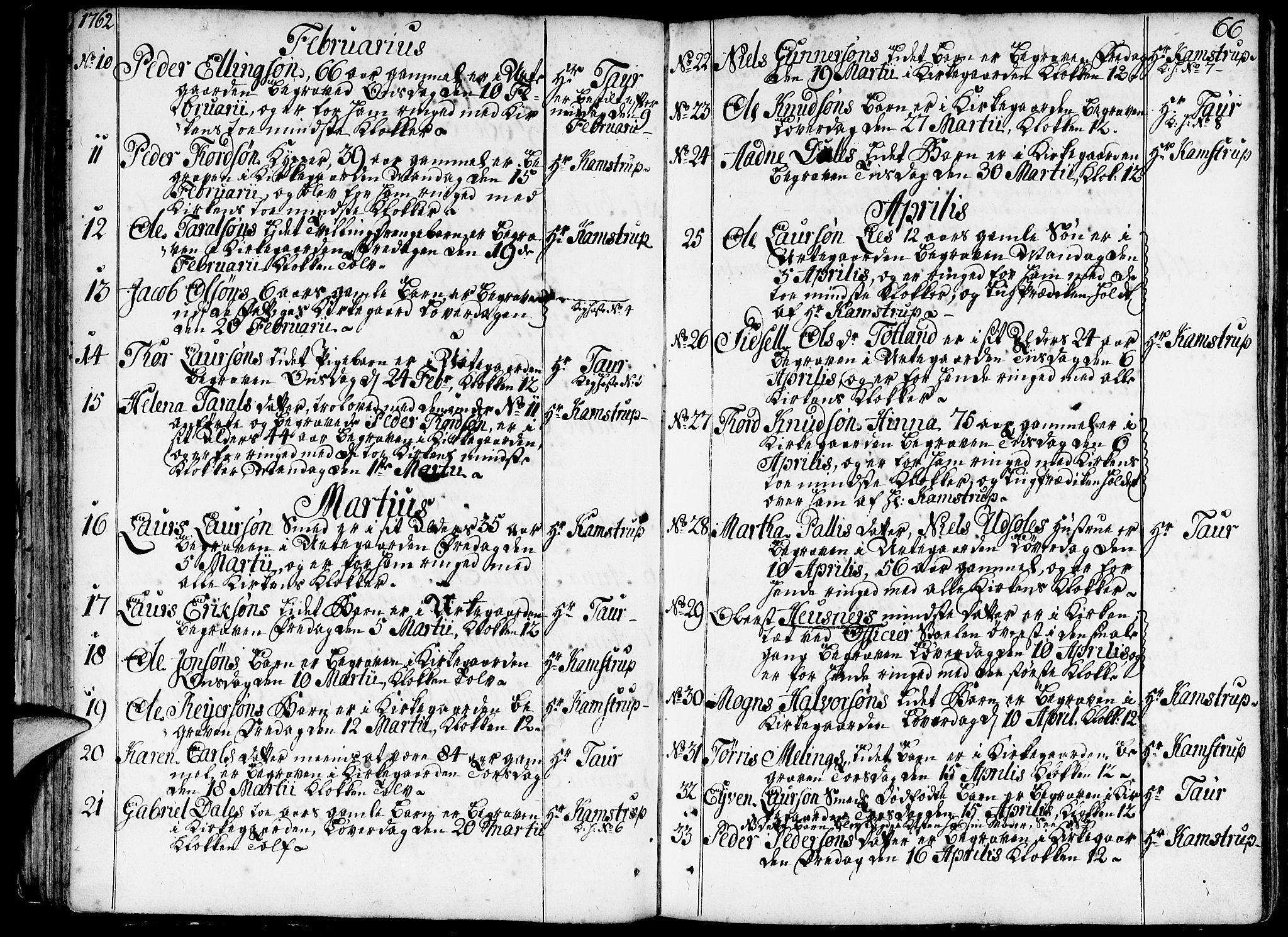 Domkirken sokneprestkontor, SAST/A-101812/001/30/30BA/L0005: Ministerialbok nr. A 5, 1744-1788, s. 66