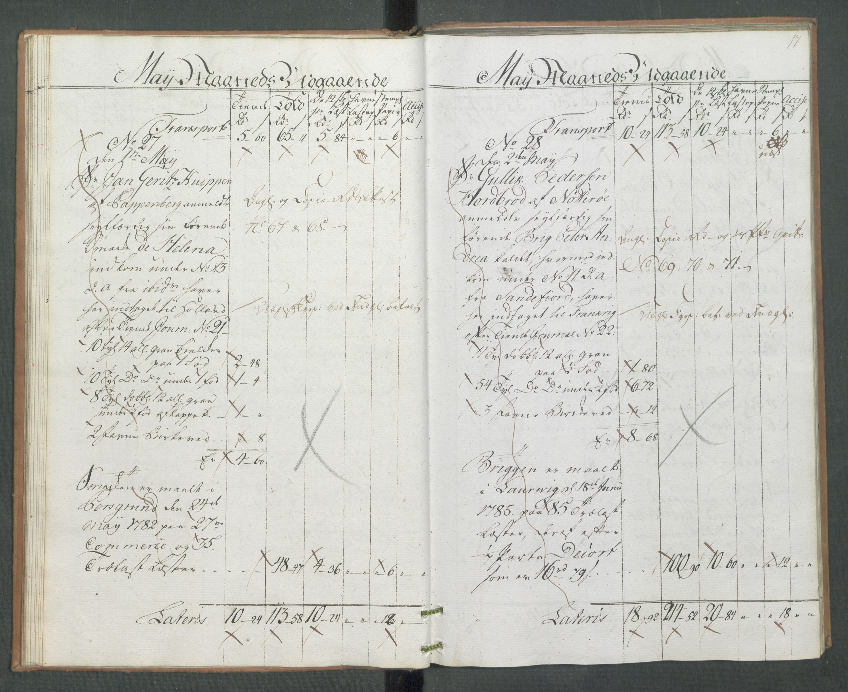 Generaltollkammeret, tollregnskaper, AV/RA-EA-5490/R09/L0079/0001: Tollregnskaper Holmestrand / Utgående hovedtollbok, 1786, s. 16b-17a