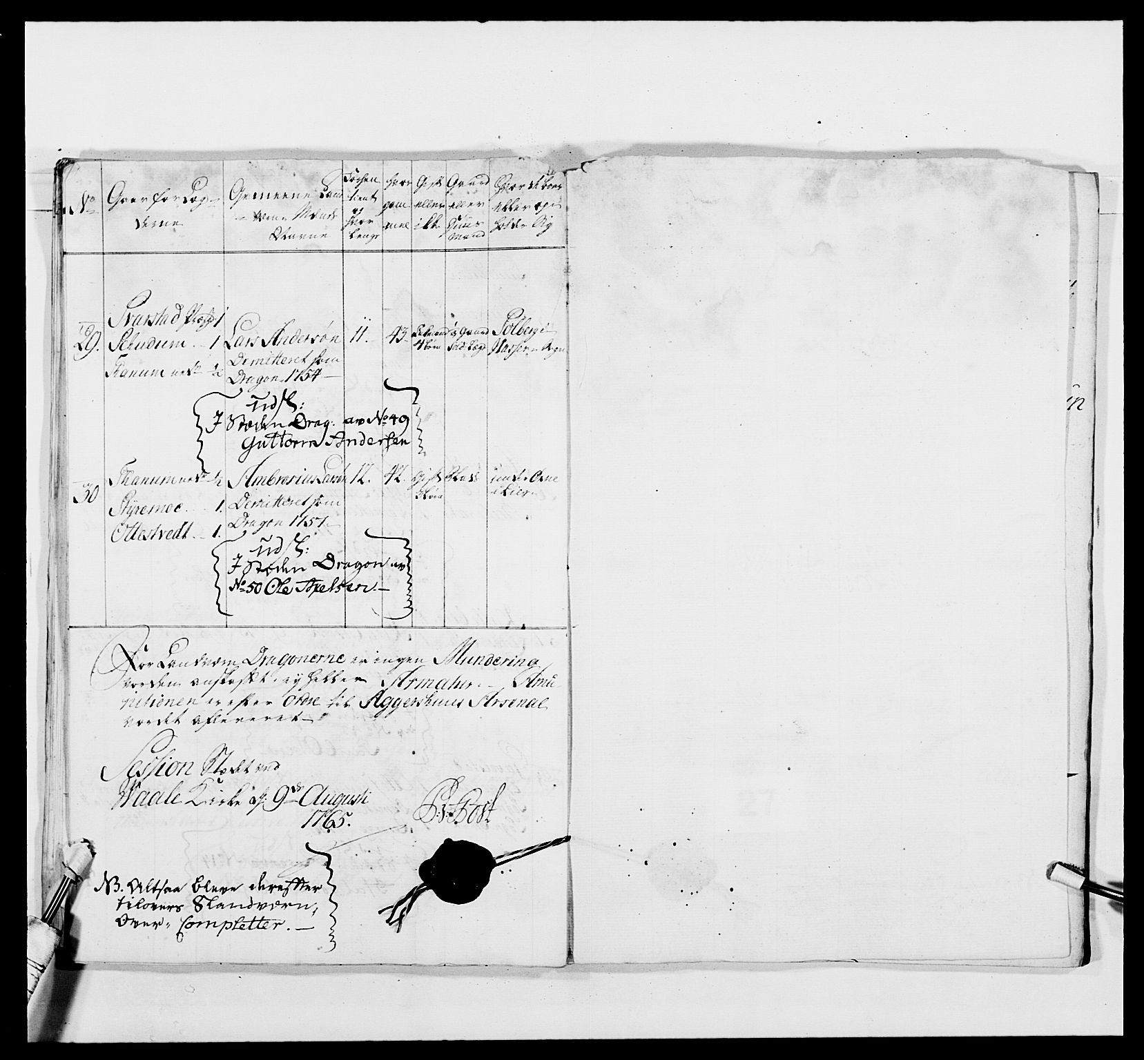 Kommanderende general (KG I) med Det norske krigsdirektorium, AV/RA-EA-5419/E/Ea/L0481: 4. Sønnafjelske dragonregiment, 1756-1765, s. 372
