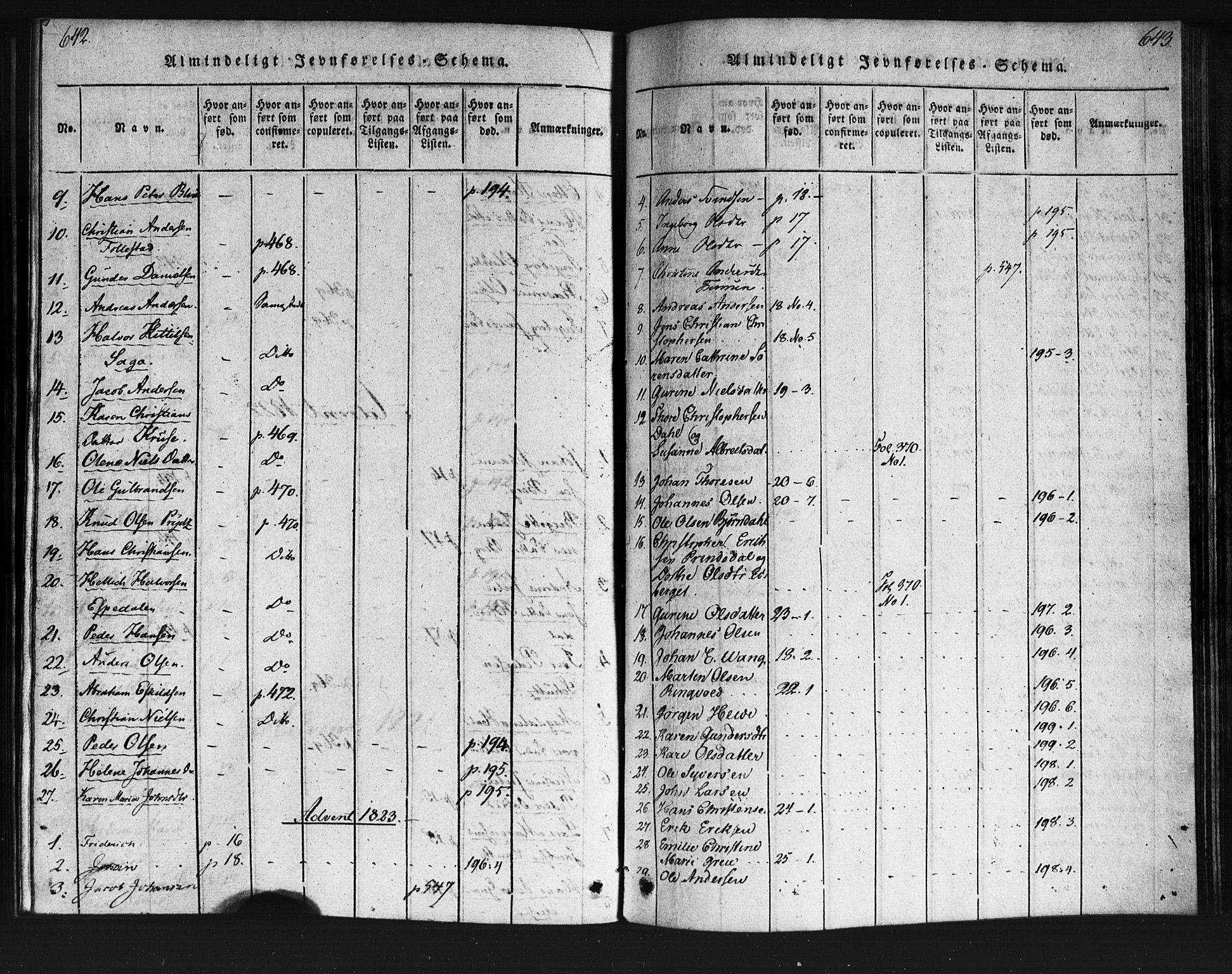 Kristiania tukthusprest Kirkebøker, SAO/A-10881/F/Fa/L0002: Ministerialbok nr. 2, 1817-1830, s. 642-643