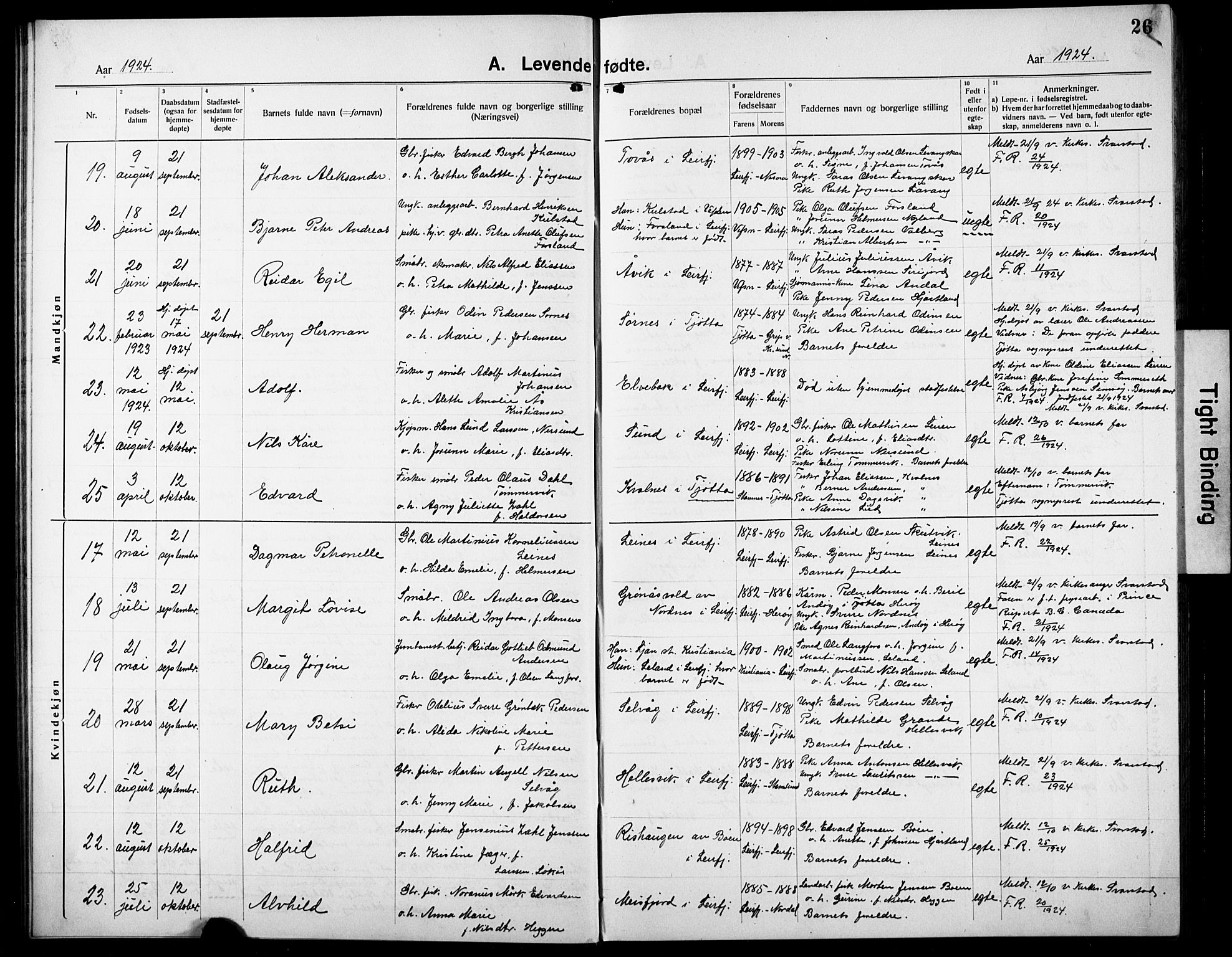 Ministerialprotokoller, klokkerbøker og fødselsregistre - Nordland, AV/SAT-A-1459/832/L0495: Klokkerbok nr. 832C02, 1920-1932, s. 26