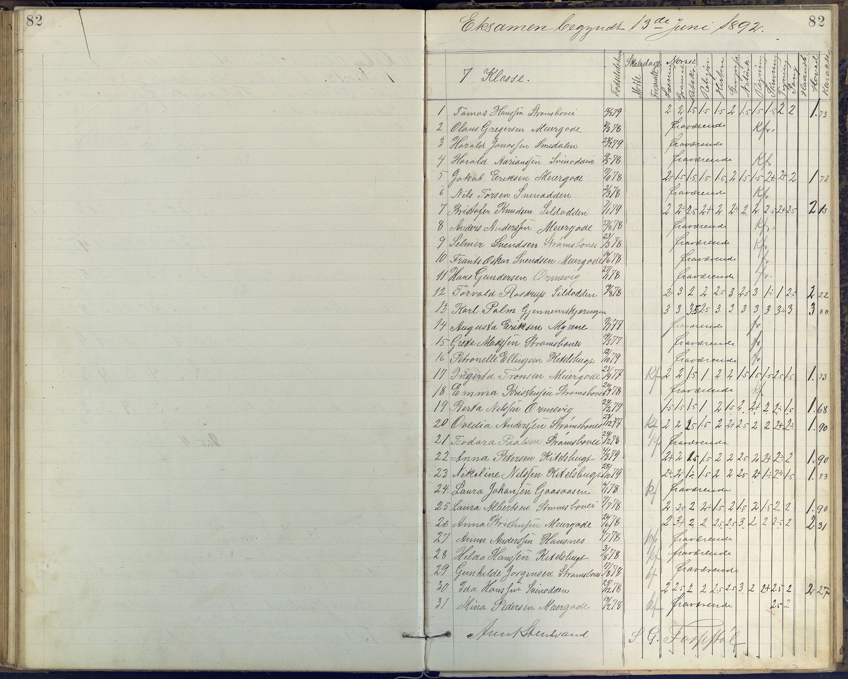 Arendal kommune, Katalog I, AAKS/KA0906-PK-I/07/L0408: Eksamensprotokoll Barbu, Torbjørnsbu og Strømsbu skoler, 1887-1894, s. 82