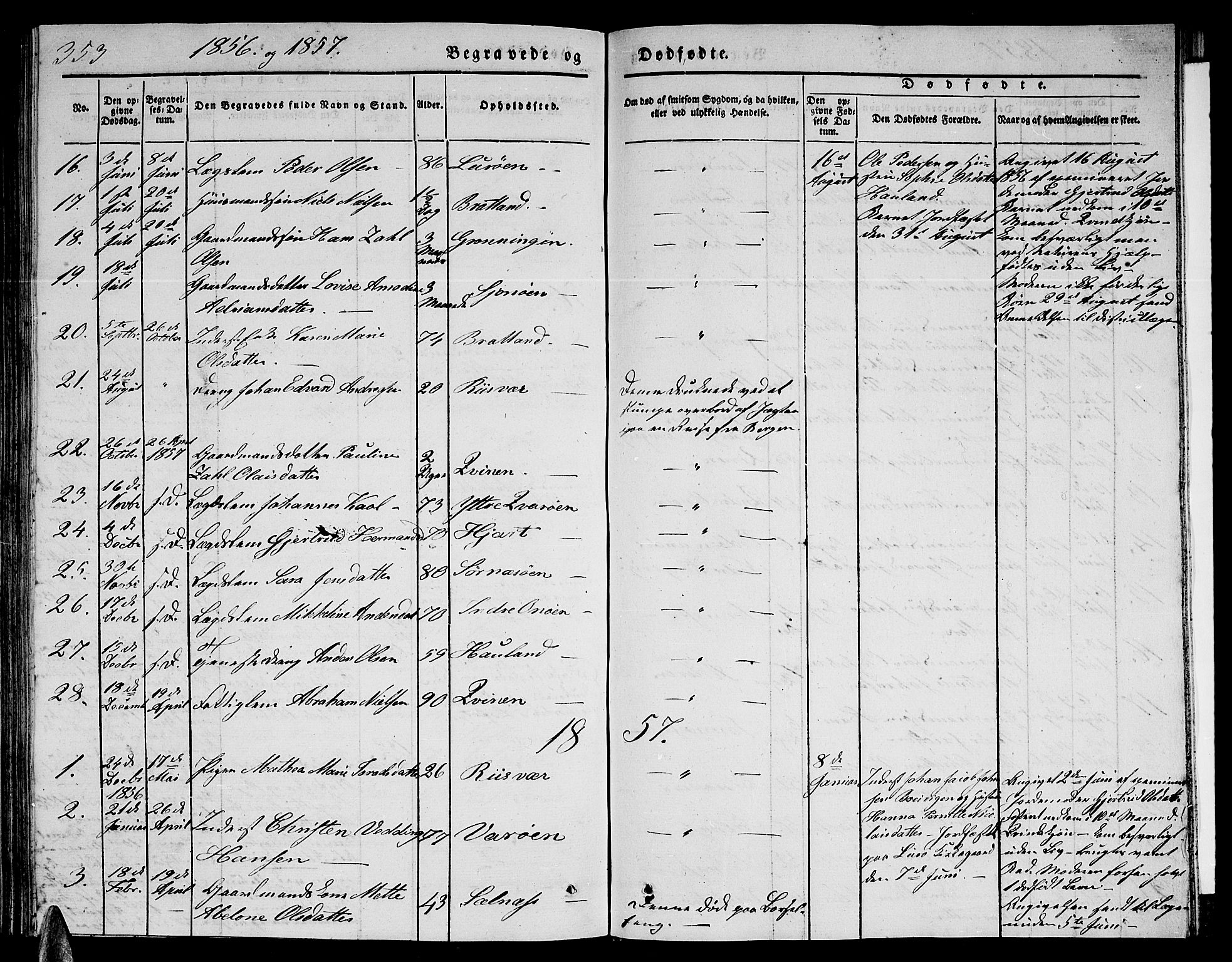 Ministerialprotokoller, klokkerbøker og fødselsregistre - Nordland, AV/SAT-A-1459/839/L0572: Klokkerbok nr. 839C02, 1841-1873, s. 353