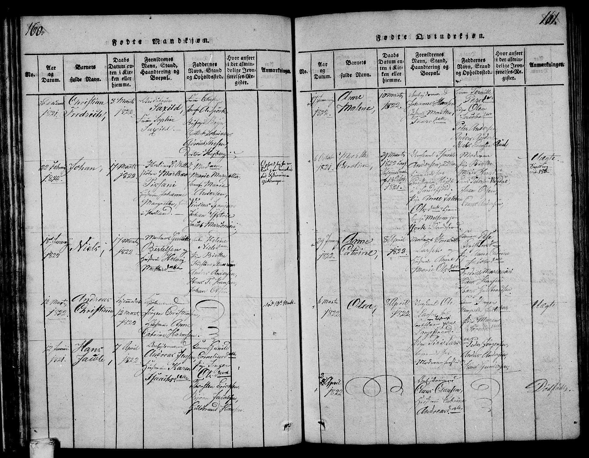 Larvik kirkebøker, AV/SAKO-A-352/F/Fa/L0001: Ministerialbok nr. I 1, 1814-1825, s. 160-161