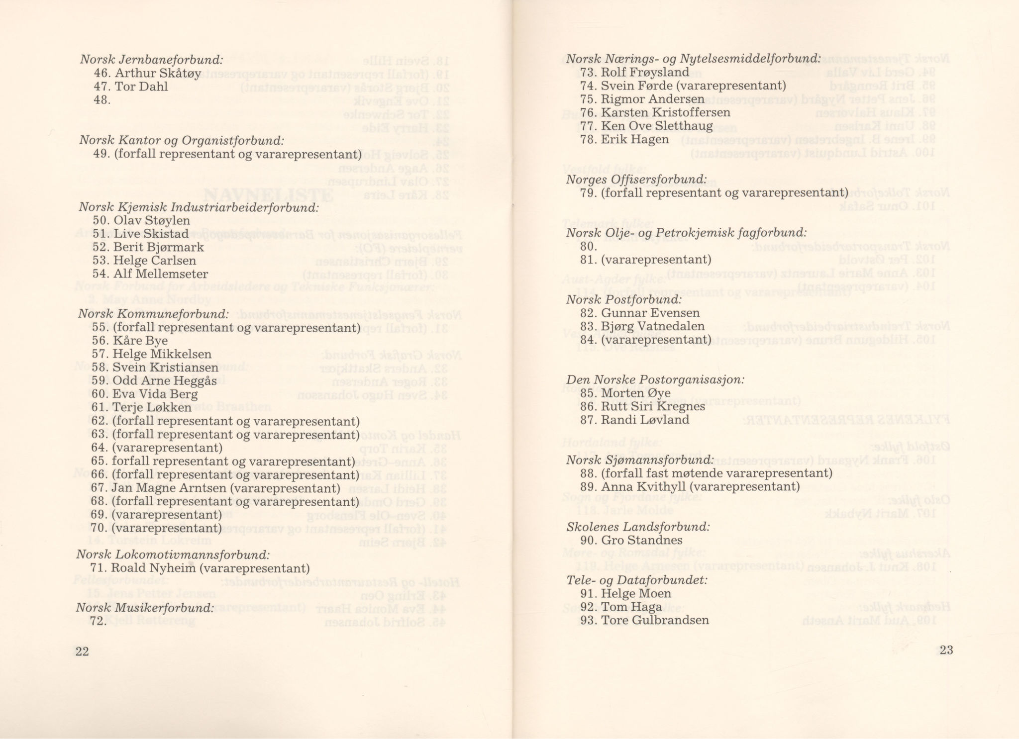 Landsorganisasjonen i Norge, AAB/ARK-1579, 1993-2008, s. 228
