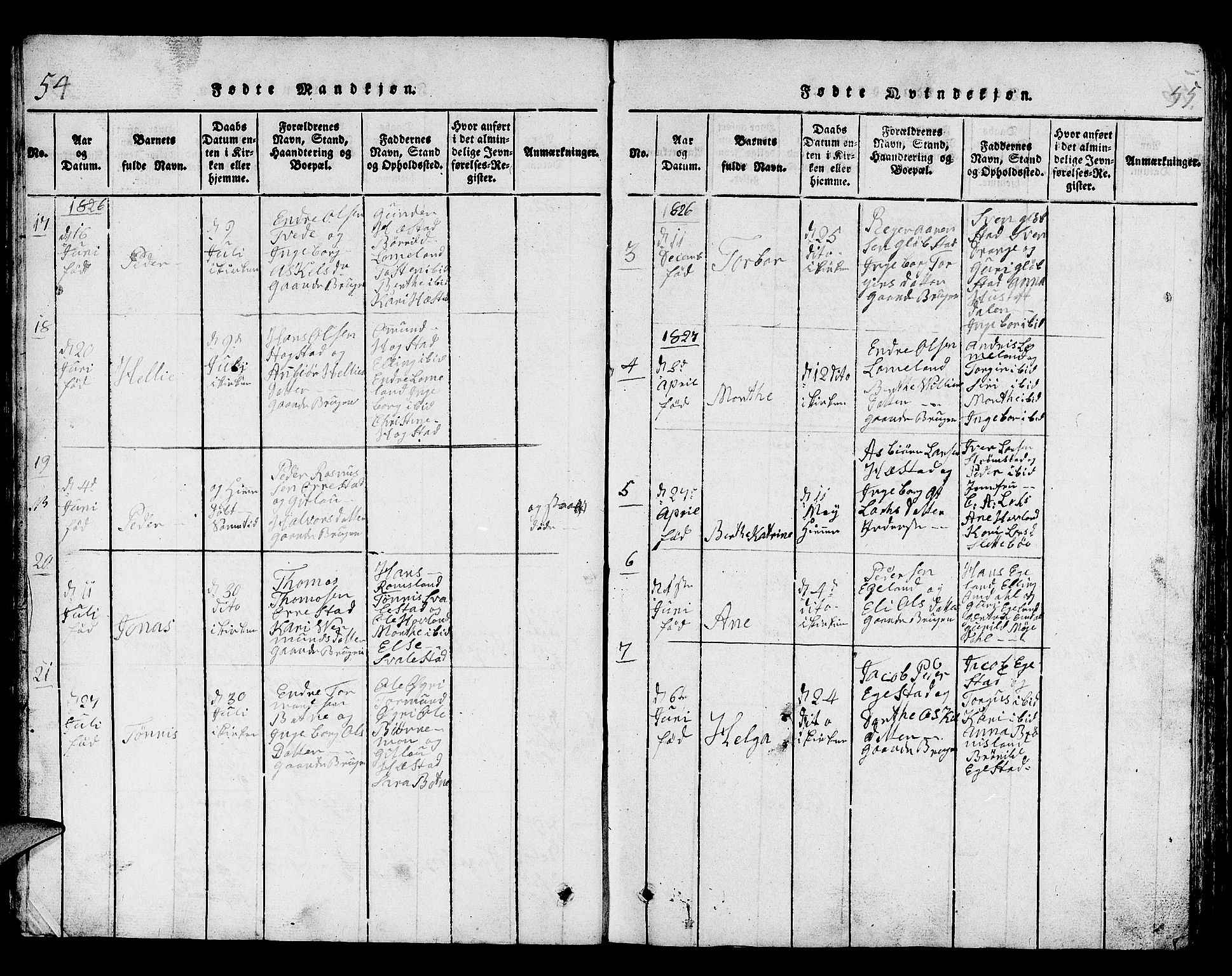Helleland sokneprestkontor, AV/SAST-A-101810: Klokkerbok nr. B 1, 1815-1841, s. 54-55