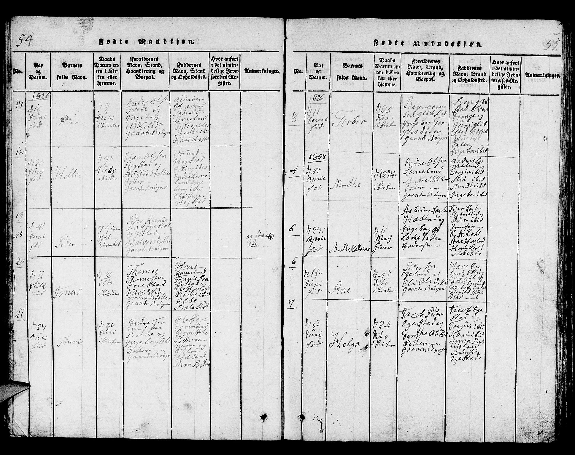 Helleland sokneprestkontor, SAST/A-101810: Klokkerbok nr. B 1, 1815-1841, s. 54-55