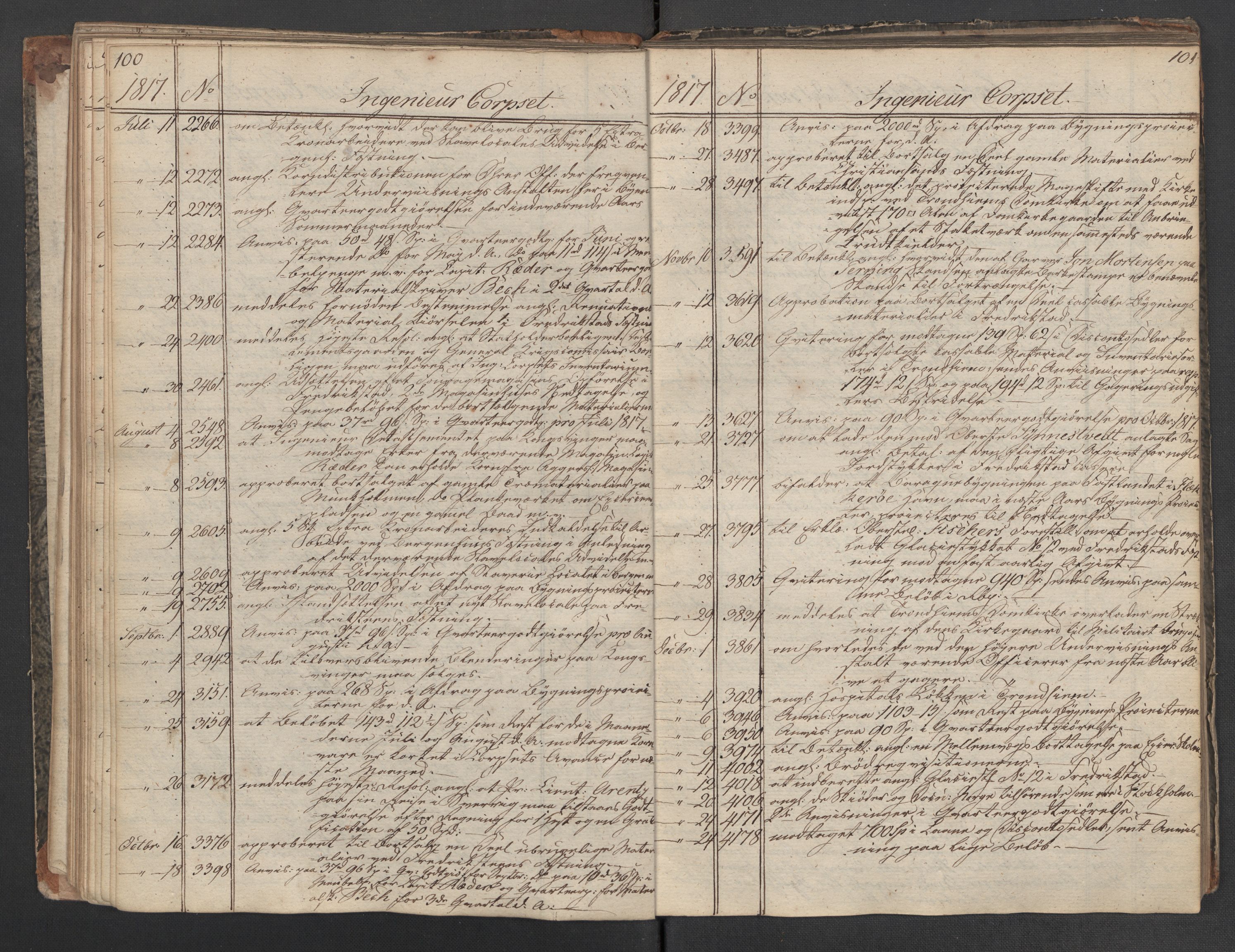 Armédepartementet, AV/RA-RAFA-3493/C/Ca/L0014: 6. Departements Register Udg., 1817, s. 100-101