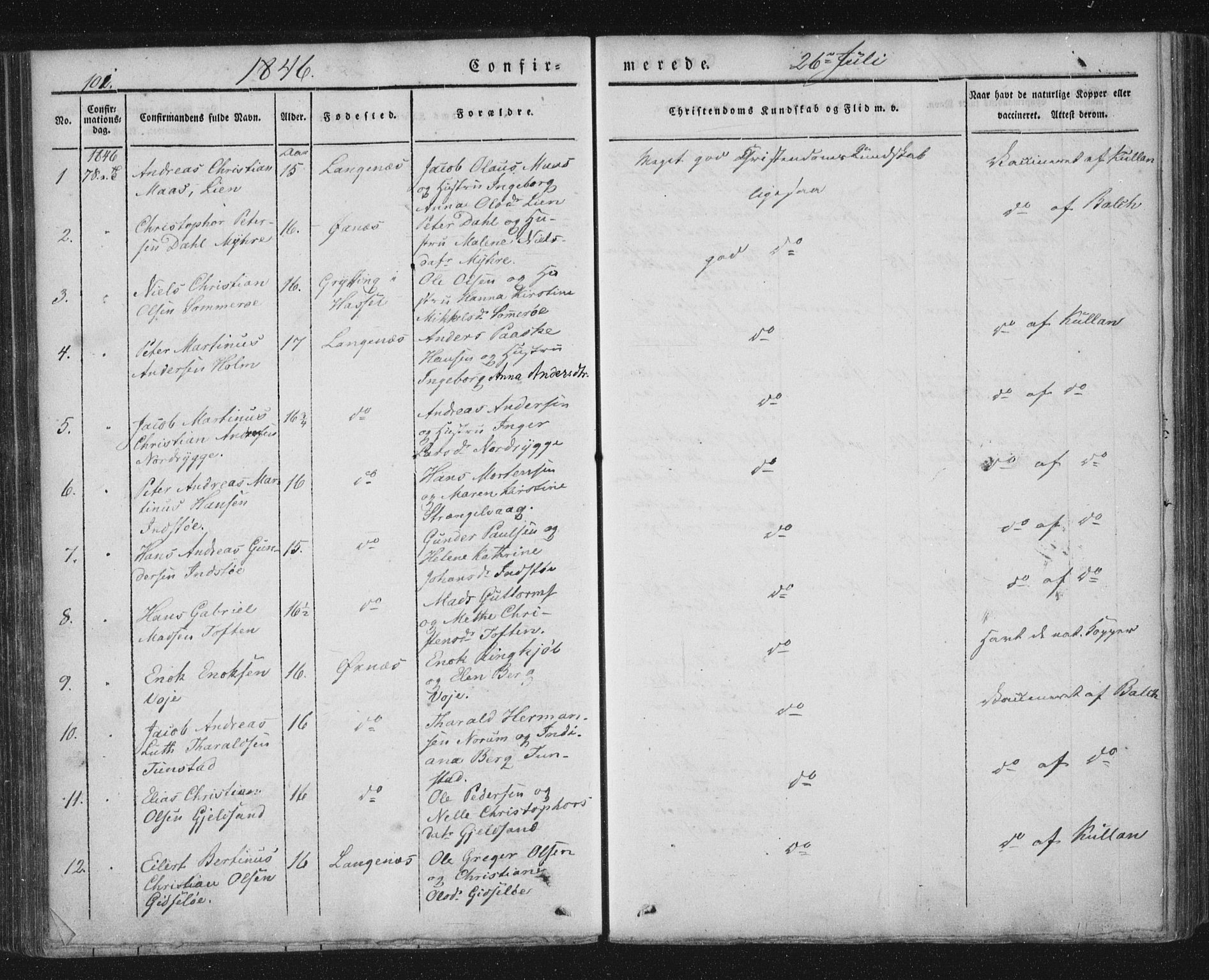 Ministerialprotokoller, klokkerbøker og fødselsregistre - Nordland, SAT/A-1459/893/L1332: Ministerialbok nr. 893A05, 1841-1858, s. 101