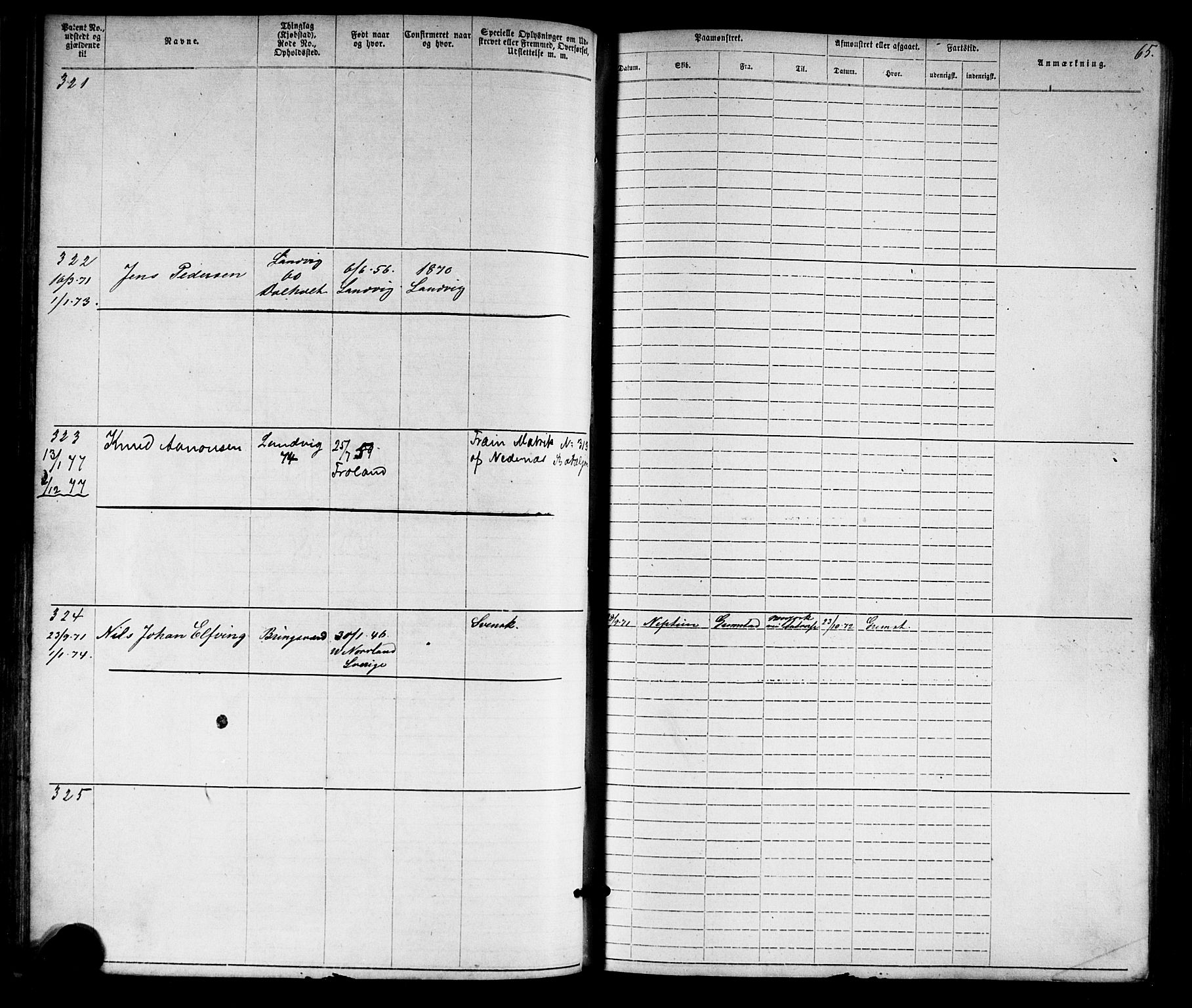 Grimstad mønstringskrets, AV/SAK-2031-0013/F/Fa/L0005: Annotasjonsrulle nr 1-1910 med register, V-18, 1870-1892, s. 88