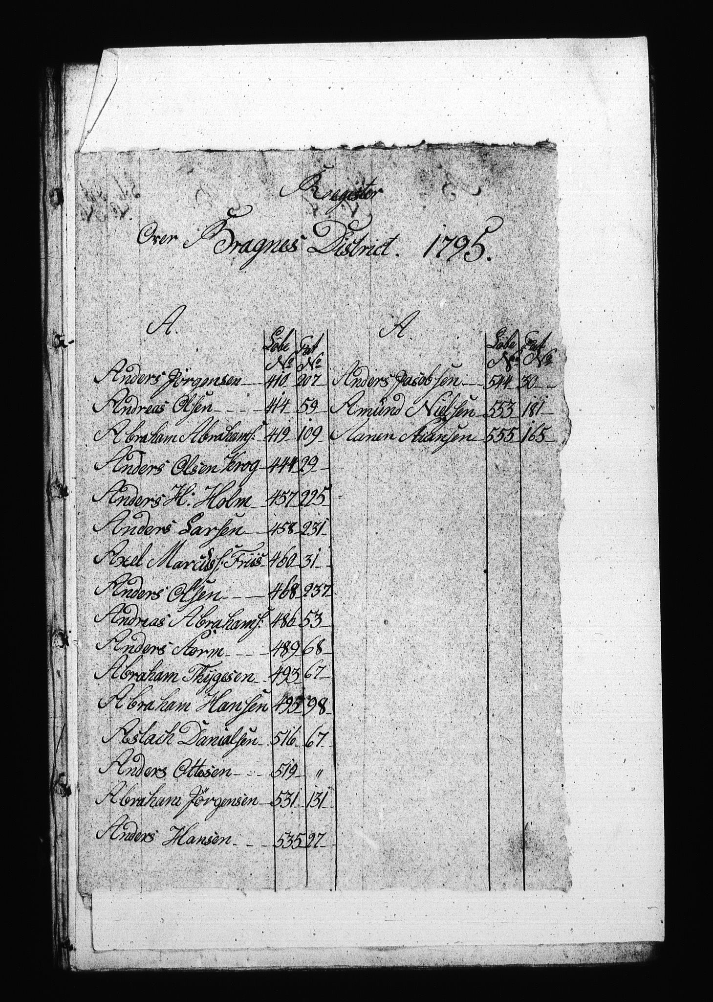 Sjøetaten, RA/EA-3110/F/L0117: Bragernes distrikt, bind 3, 1795