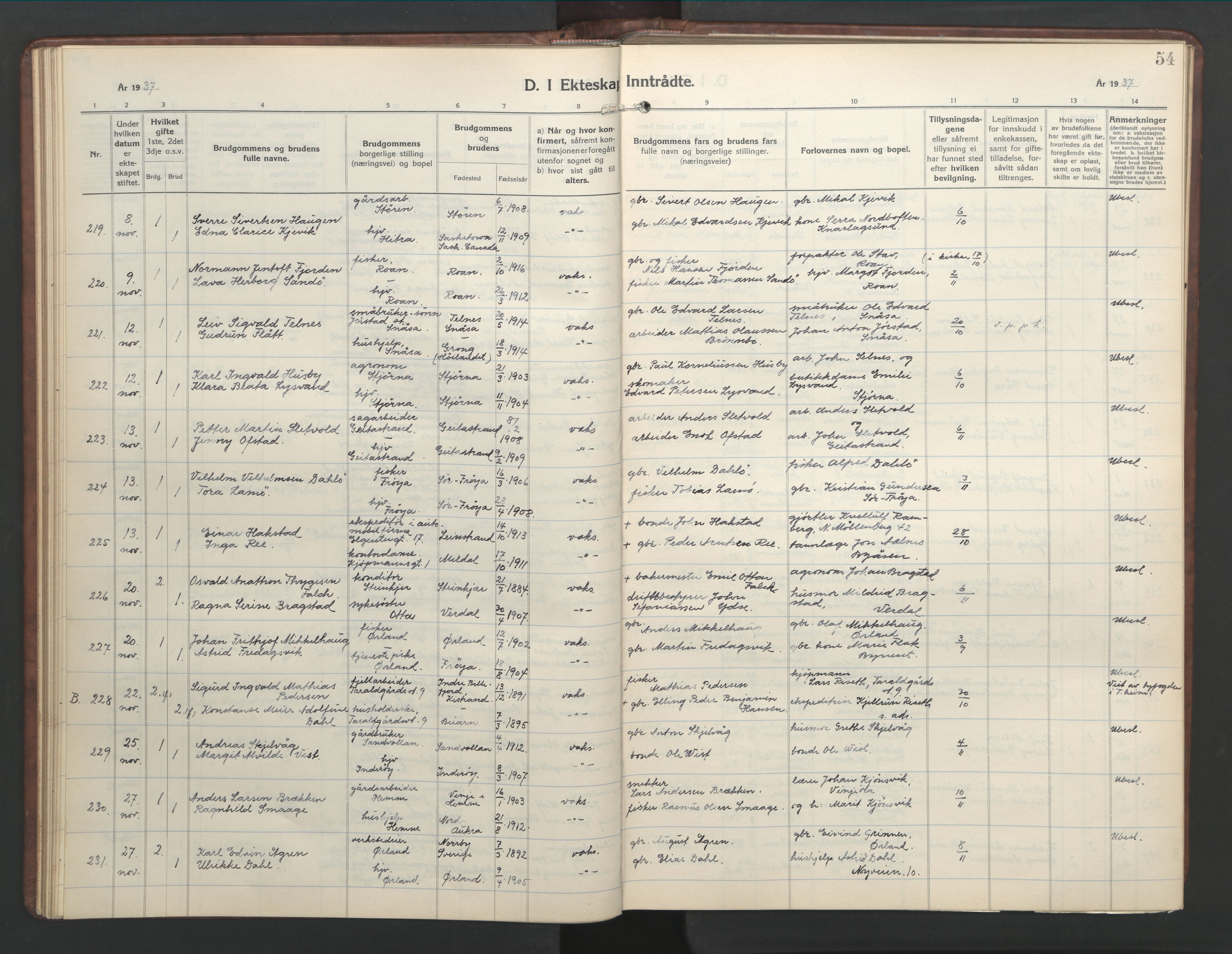Ministerialprotokoller, klokkerbøker og fødselsregistre - Sør-Trøndelag, SAT/A-1456/601/L0101: Klokkerbok nr. 601C19, 1935-1946, s. 54