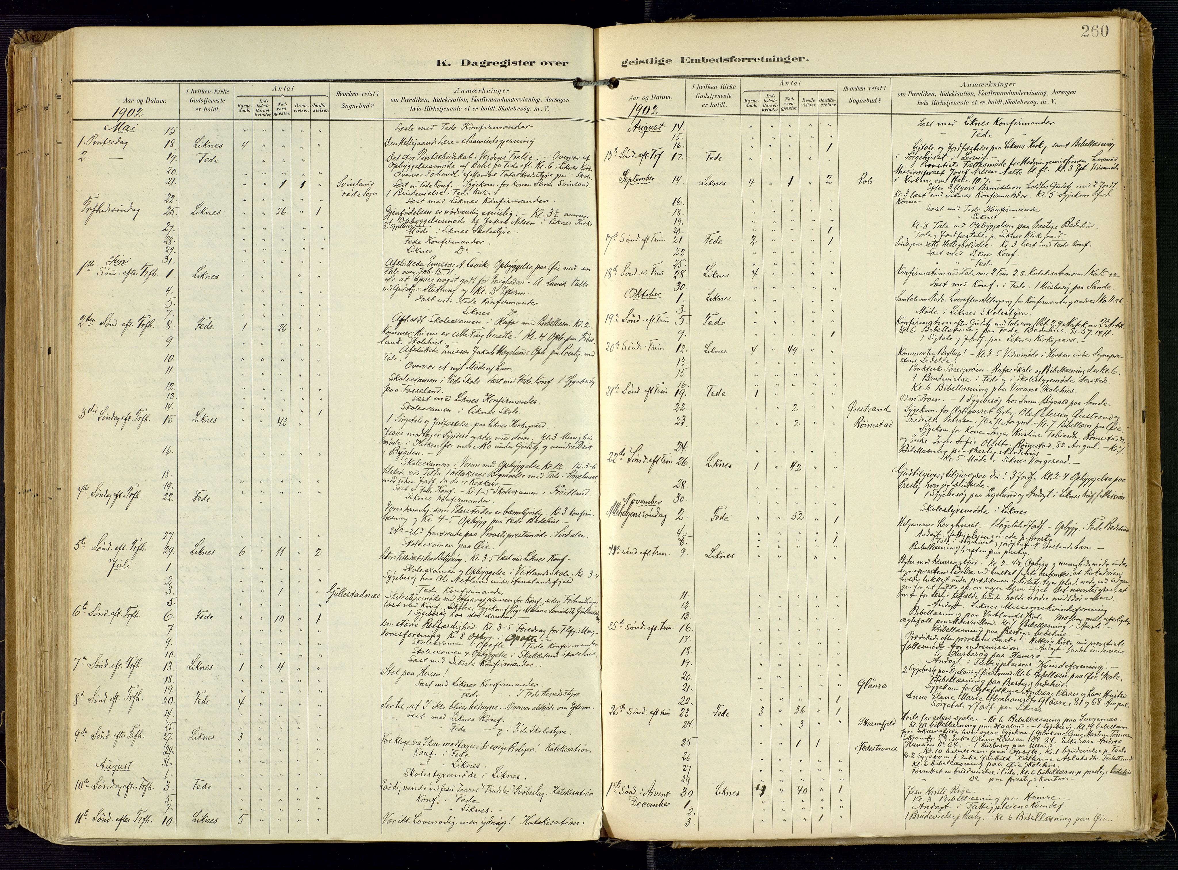 Kvinesdal sokneprestkontor, SAK/1111-0026/F/Fa/Fab/L0009: Ministerialbok nr. A 9, 1898-1915, s. 260