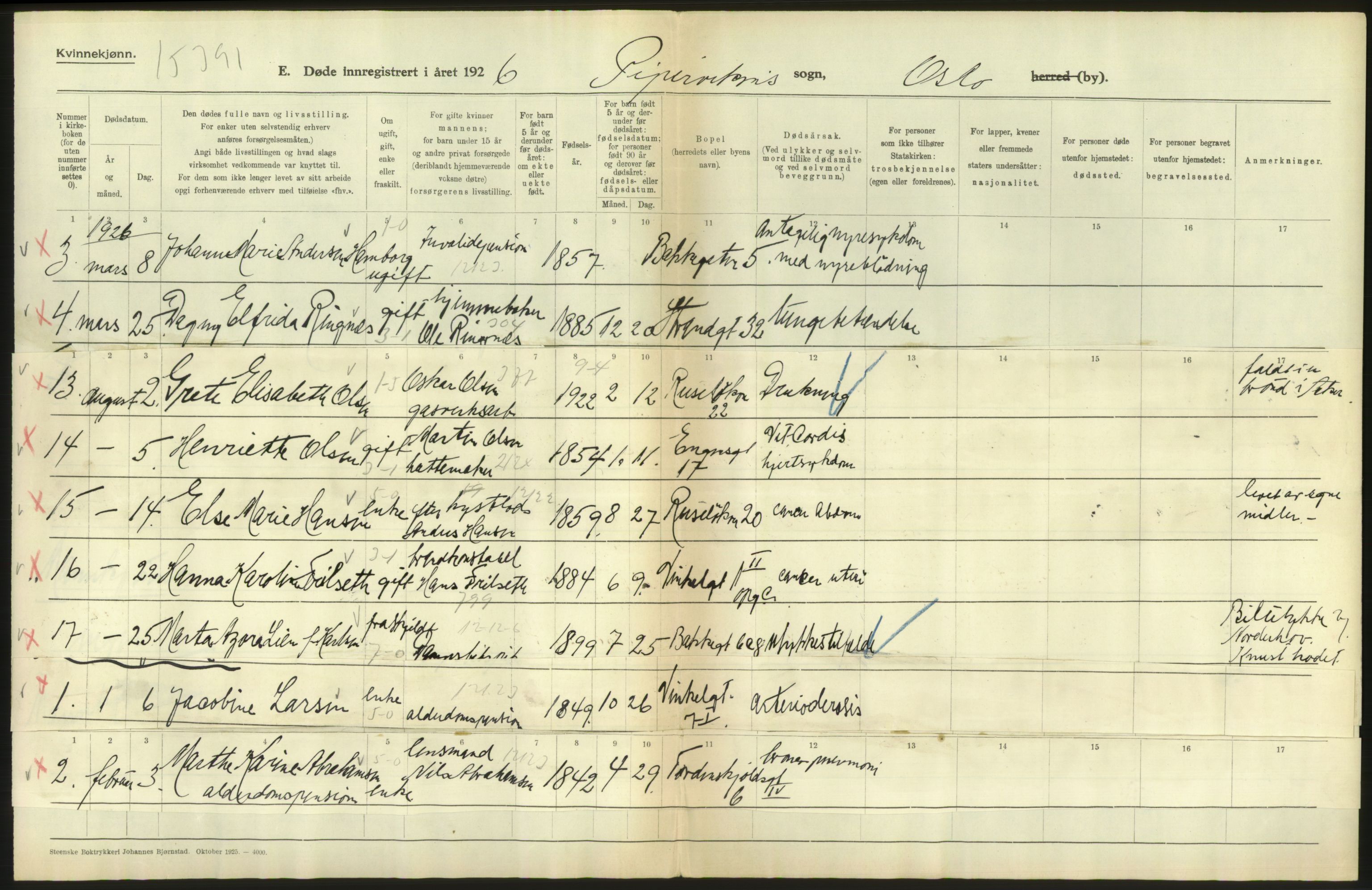 Statistisk sentralbyrå, Sosiodemografiske emner, Befolkning, RA/S-2228/D/Df/Dfc/Dfcf/L0010: Oslo: Døde kvinner, dødfødte, 1926, s. 492