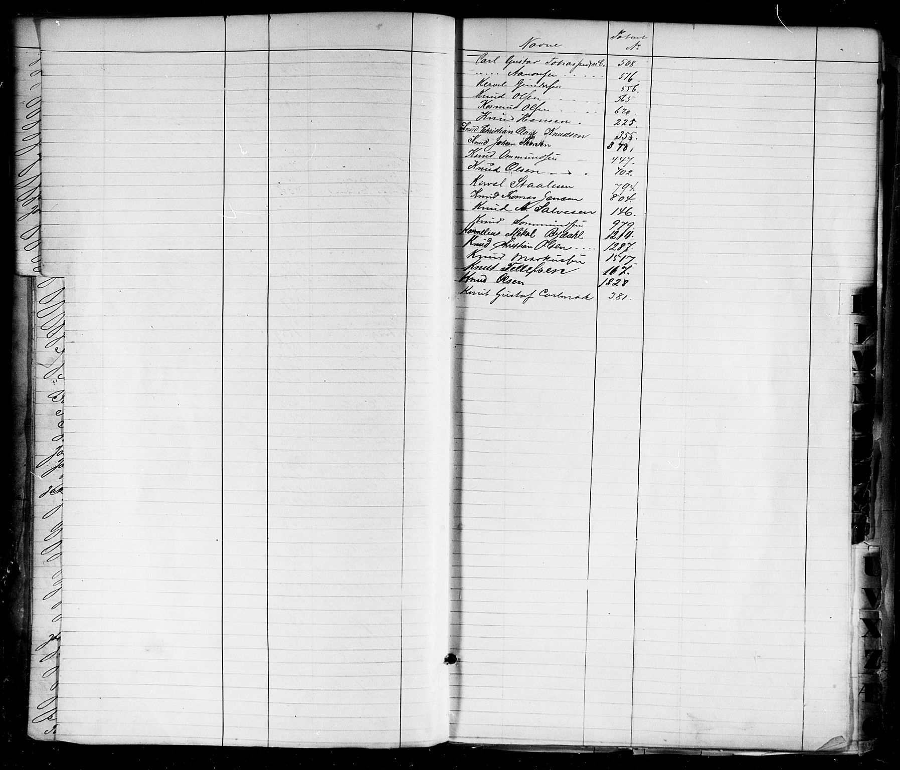 Kristiansand mønstringskrets, AV/SAK-2031-0015/F/Fa/L0005: Annotasjonsrulle nr 1-1920 med register, I-3, 1870-1880, s. 12