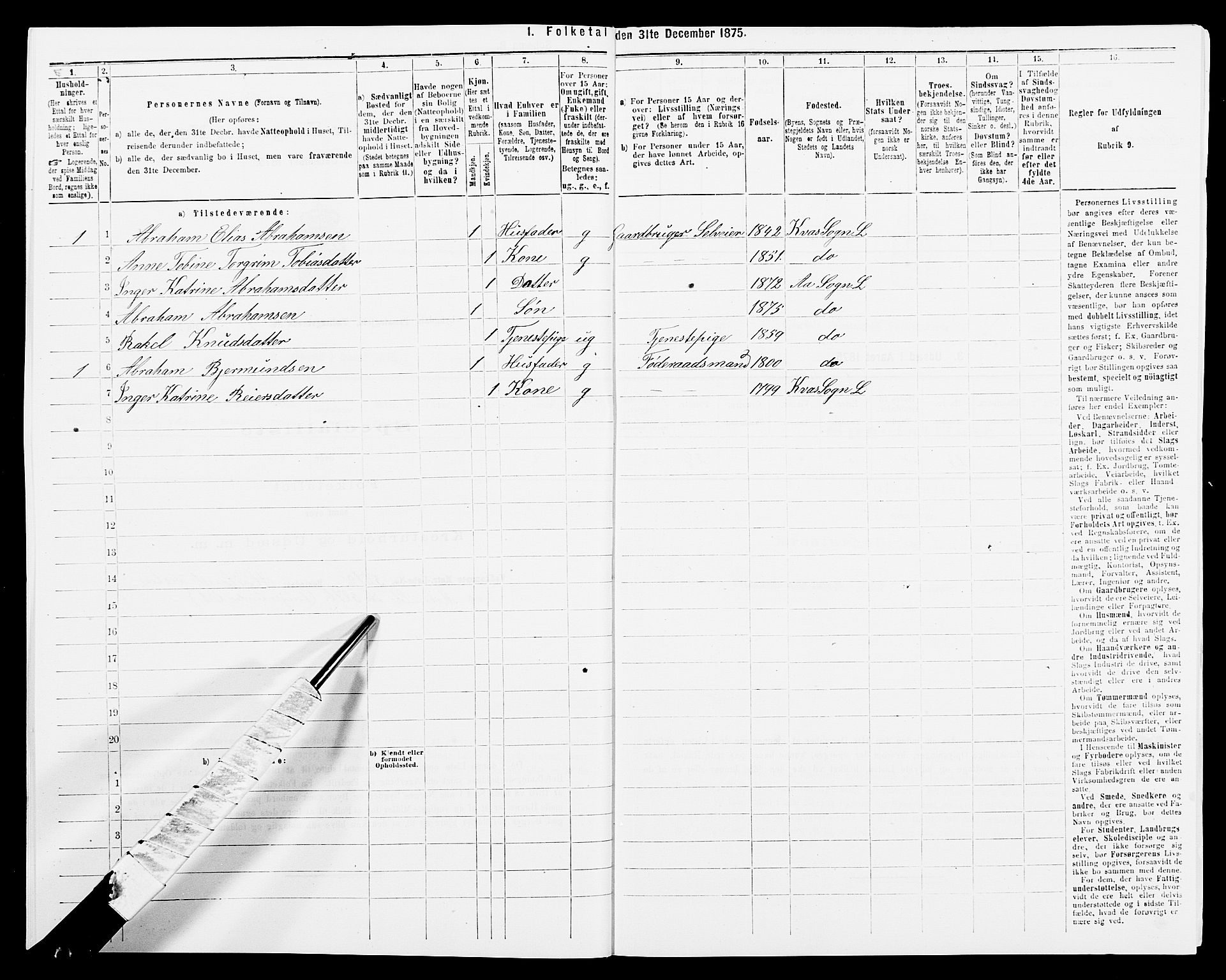 SAK, Folketelling 1875 for 1032P Lyngdal prestegjeld, 1875, s. 1110