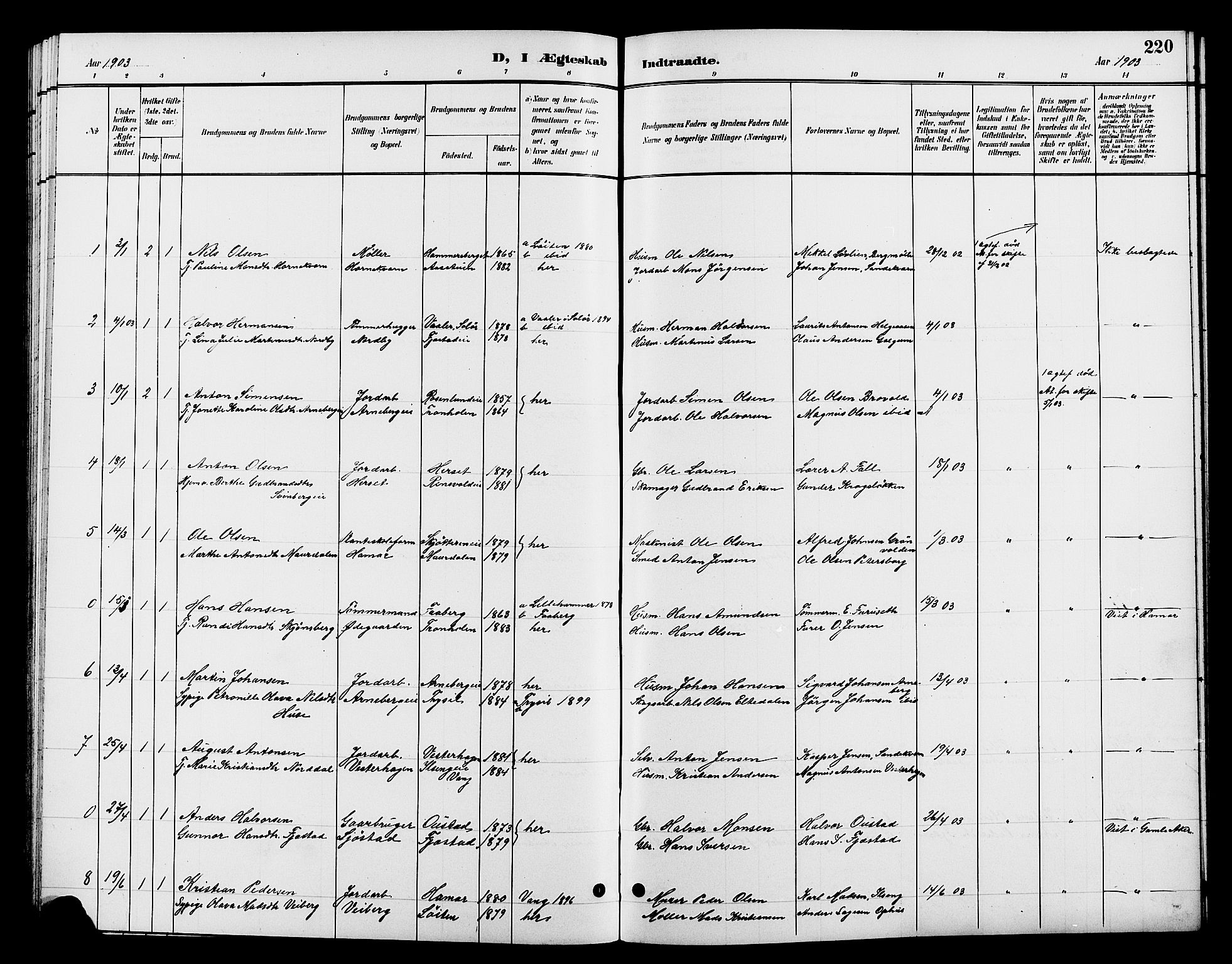 Romedal prestekontor, AV/SAH-PREST-004/L/L0012: Klokkerbok nr. 12, 1896-1914, s. 220