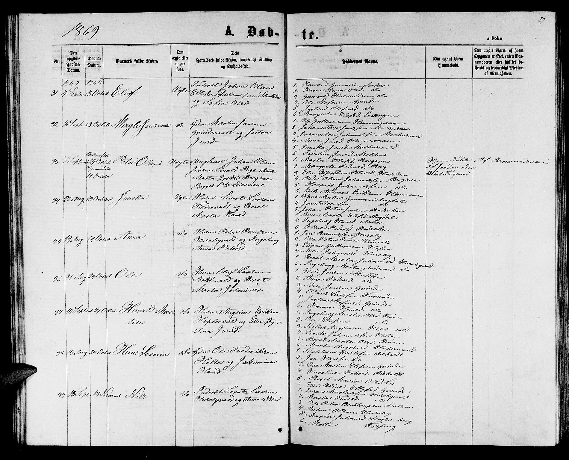 Ministerialprotokoller, klokkerbøker og fødselsregistre - Nord-Trøndelag, AV/SAT-A-1458/714/L0133: Klokkerbok nr. 714C02, 1865-1877, s. 27